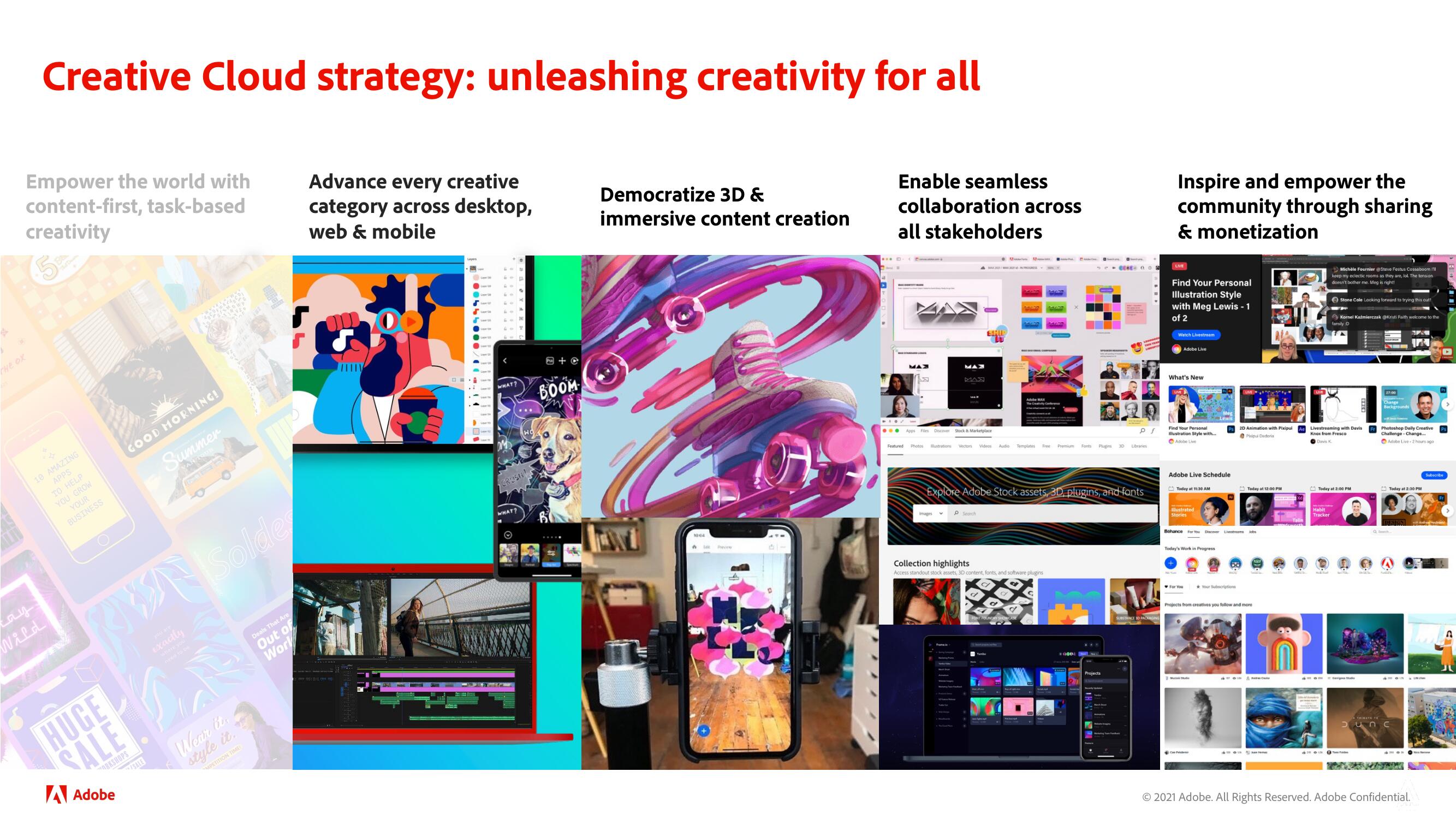 Adobe Investor Day Presentation Deck slide image #62