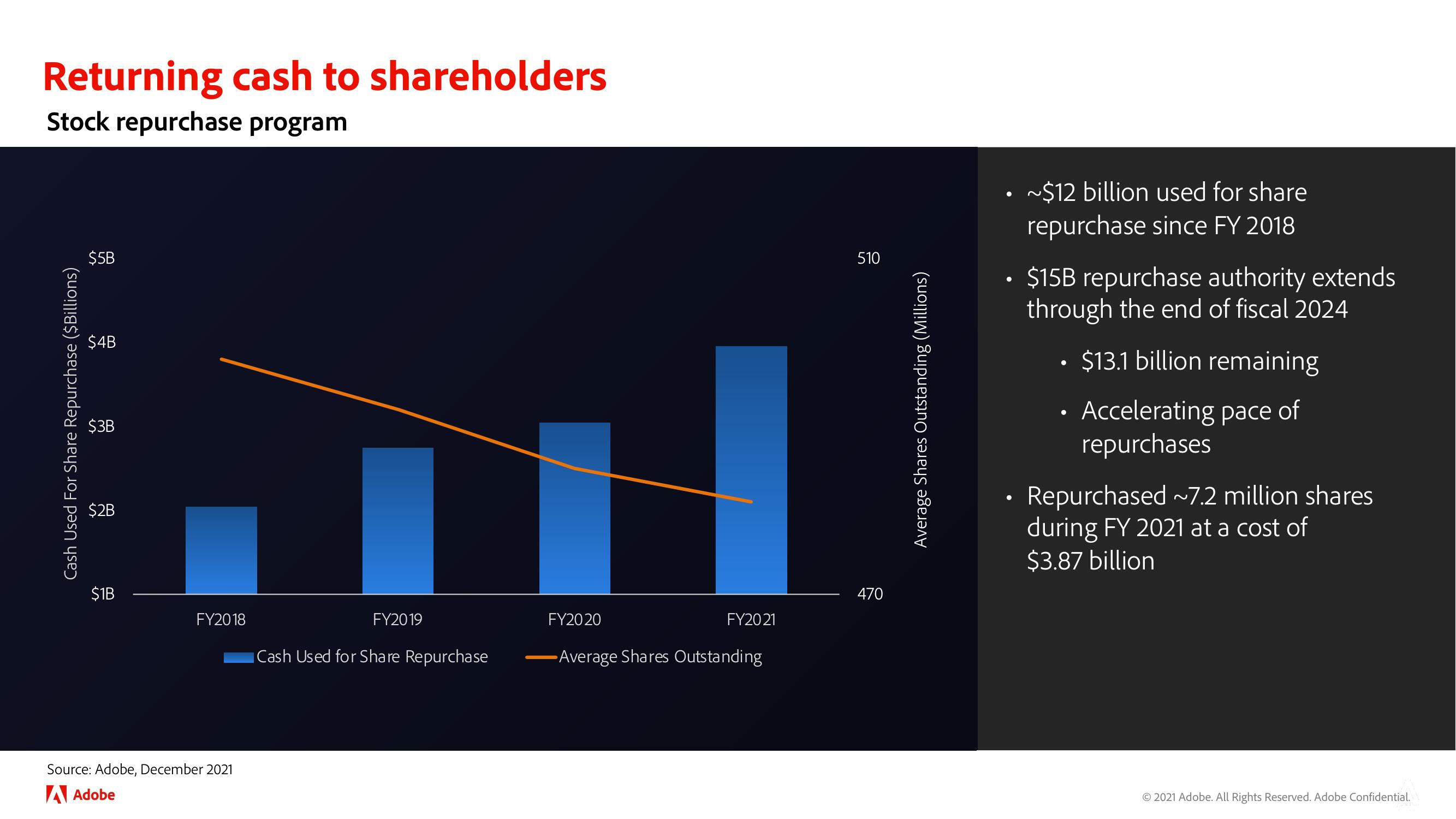 Adobe Investor Day Presentation Deck slide image #103