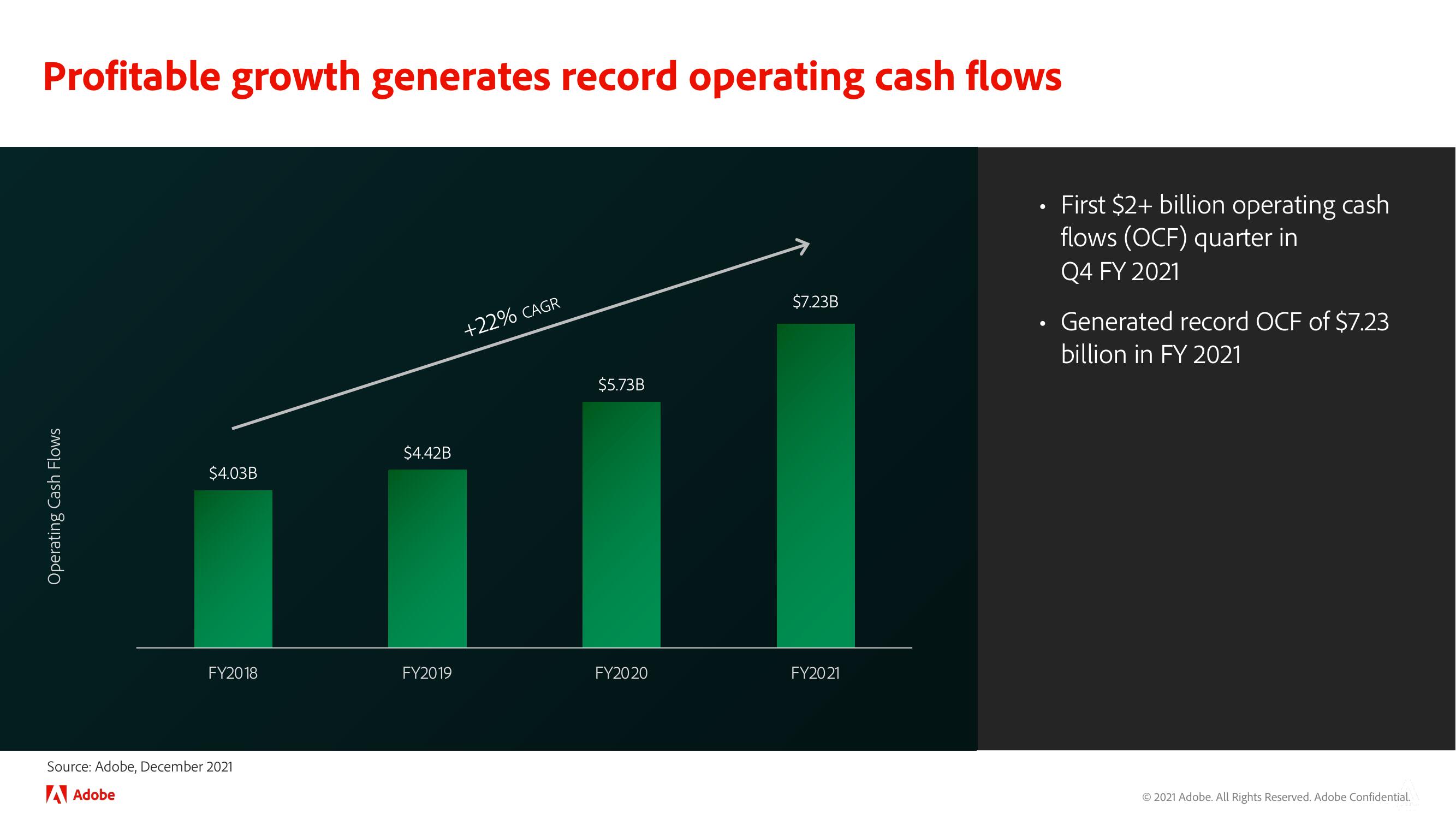 Adobe Investor Day Presentation Deck slide image #100