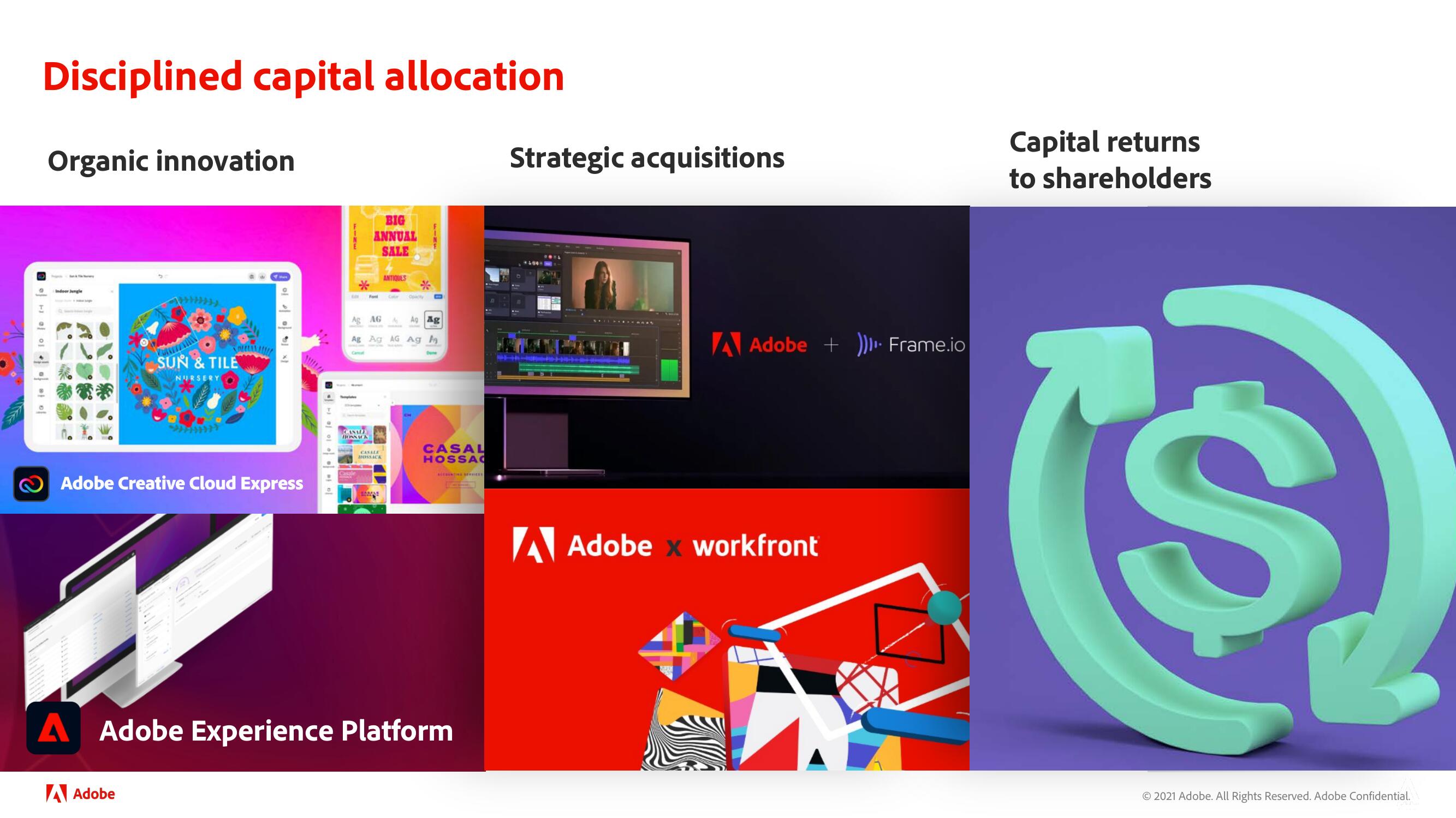 Adobe Investor Day Presentation Deck slide image #102