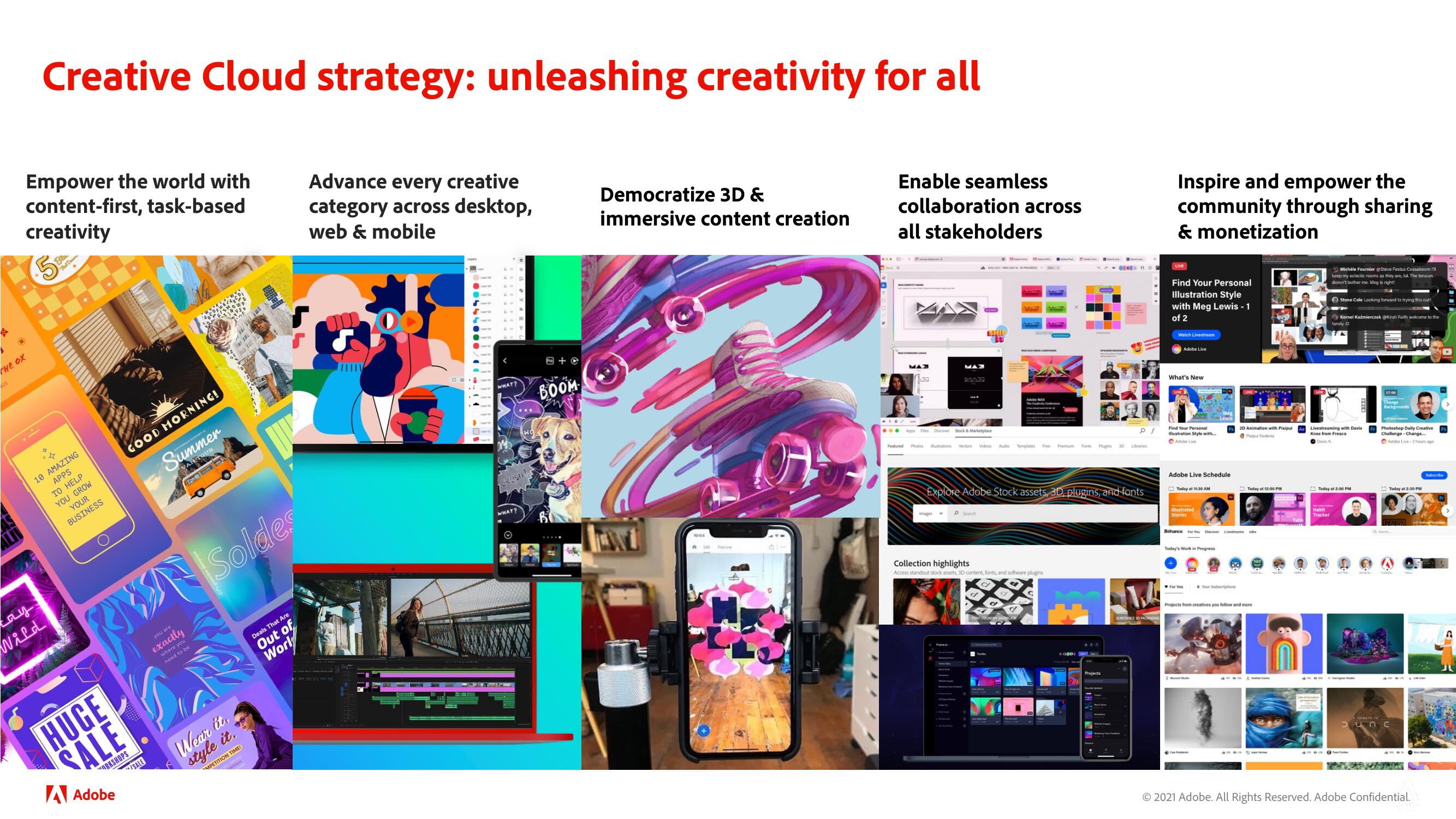 Adobe Investor Day Presentation Deck slide image #58