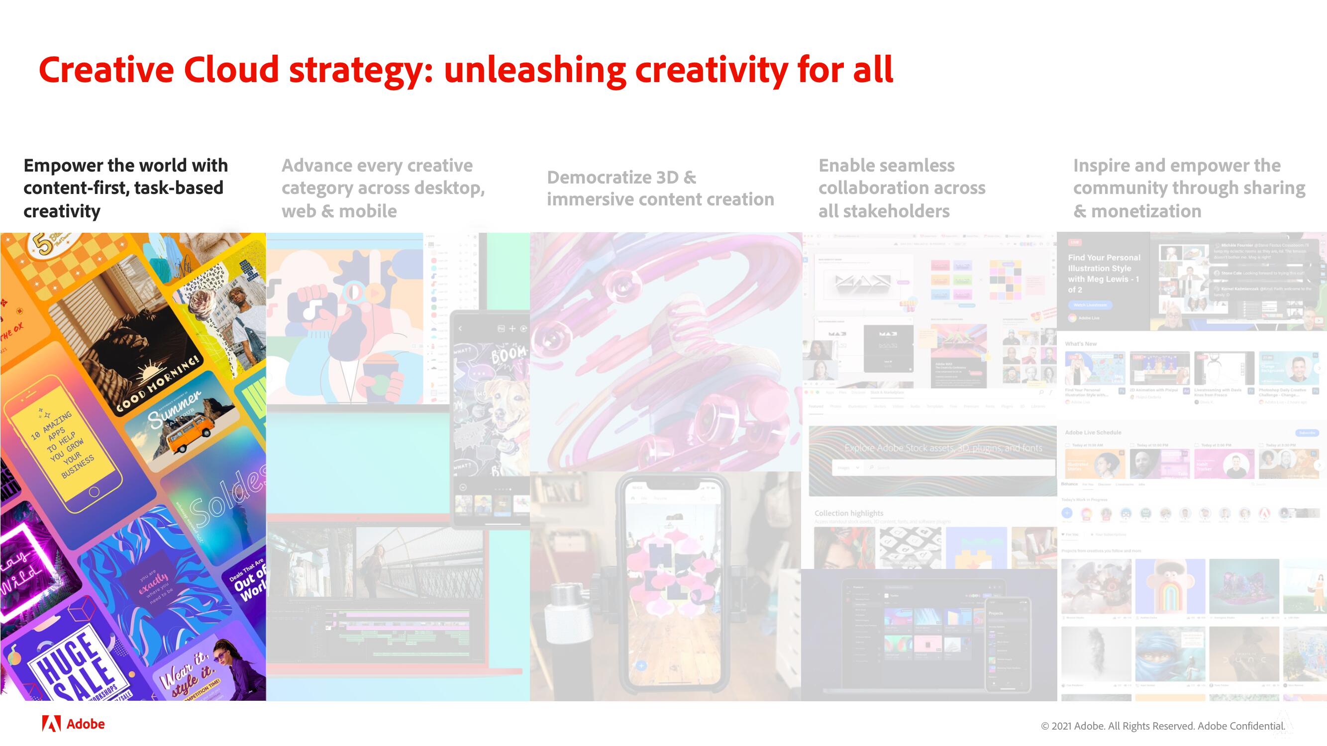 Adobe Investor Day Presentation Deck slide image #59