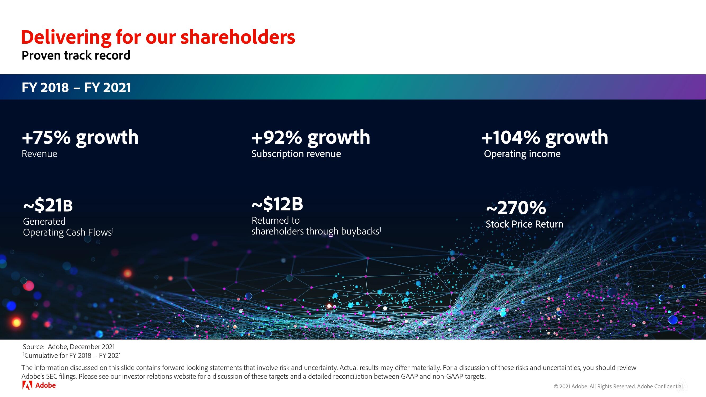 Adobe Investor Day Presentation Deck slide image #120