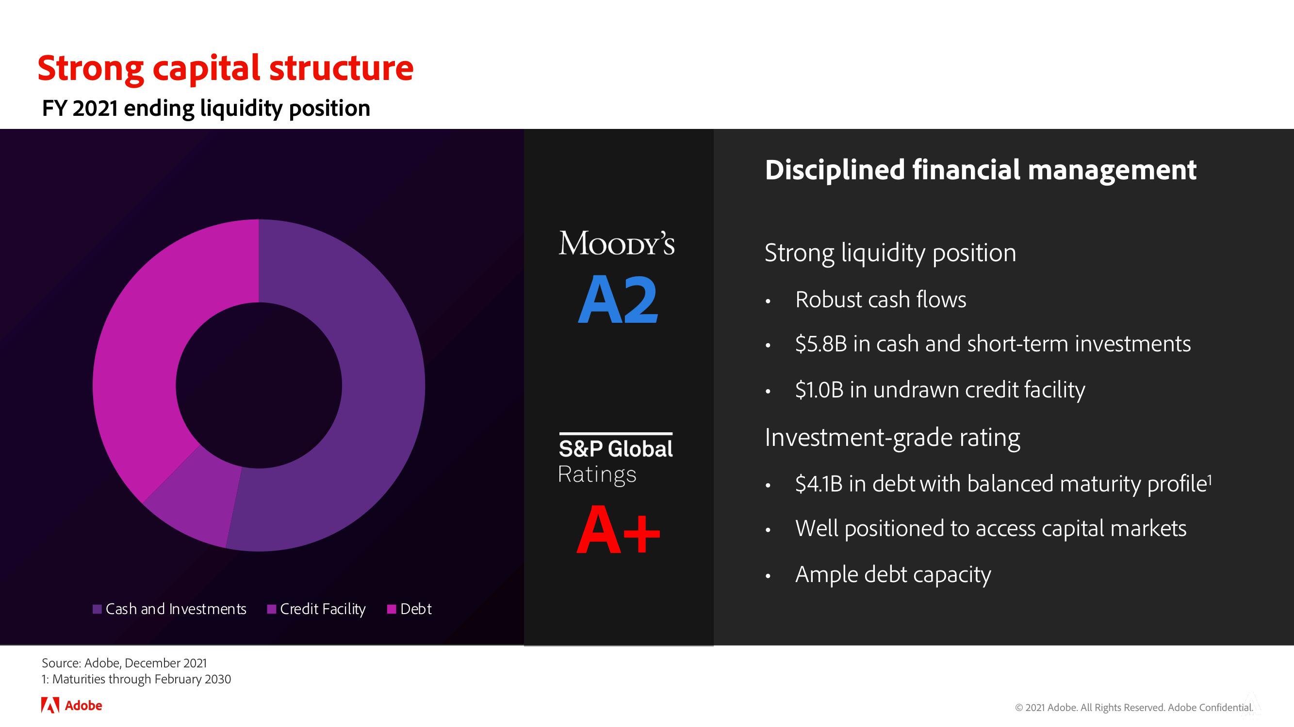 Adobe Investor Day Presentation Deck slide image #101