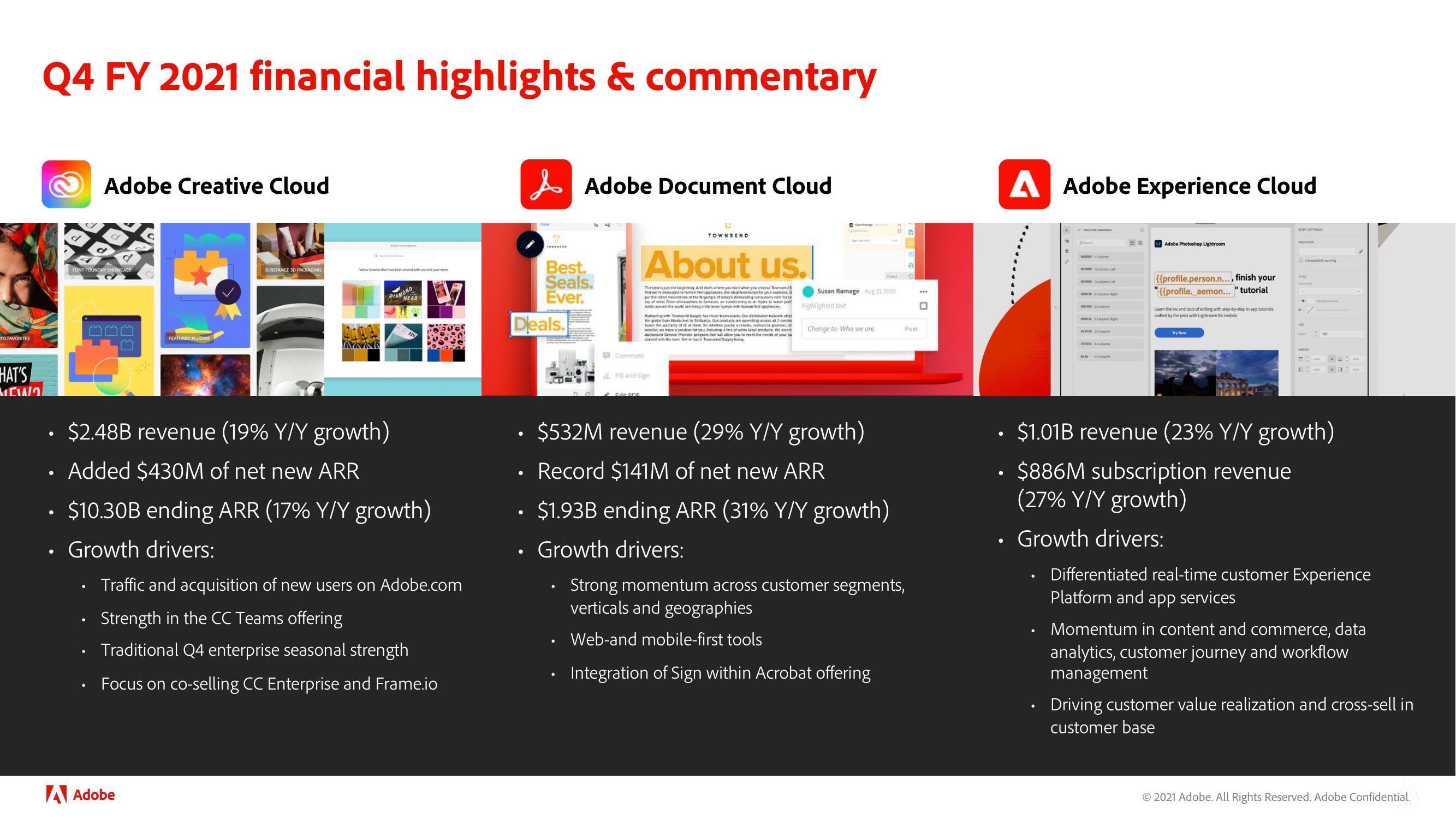 Adobe Investor Day Presentation Deck slide image #89