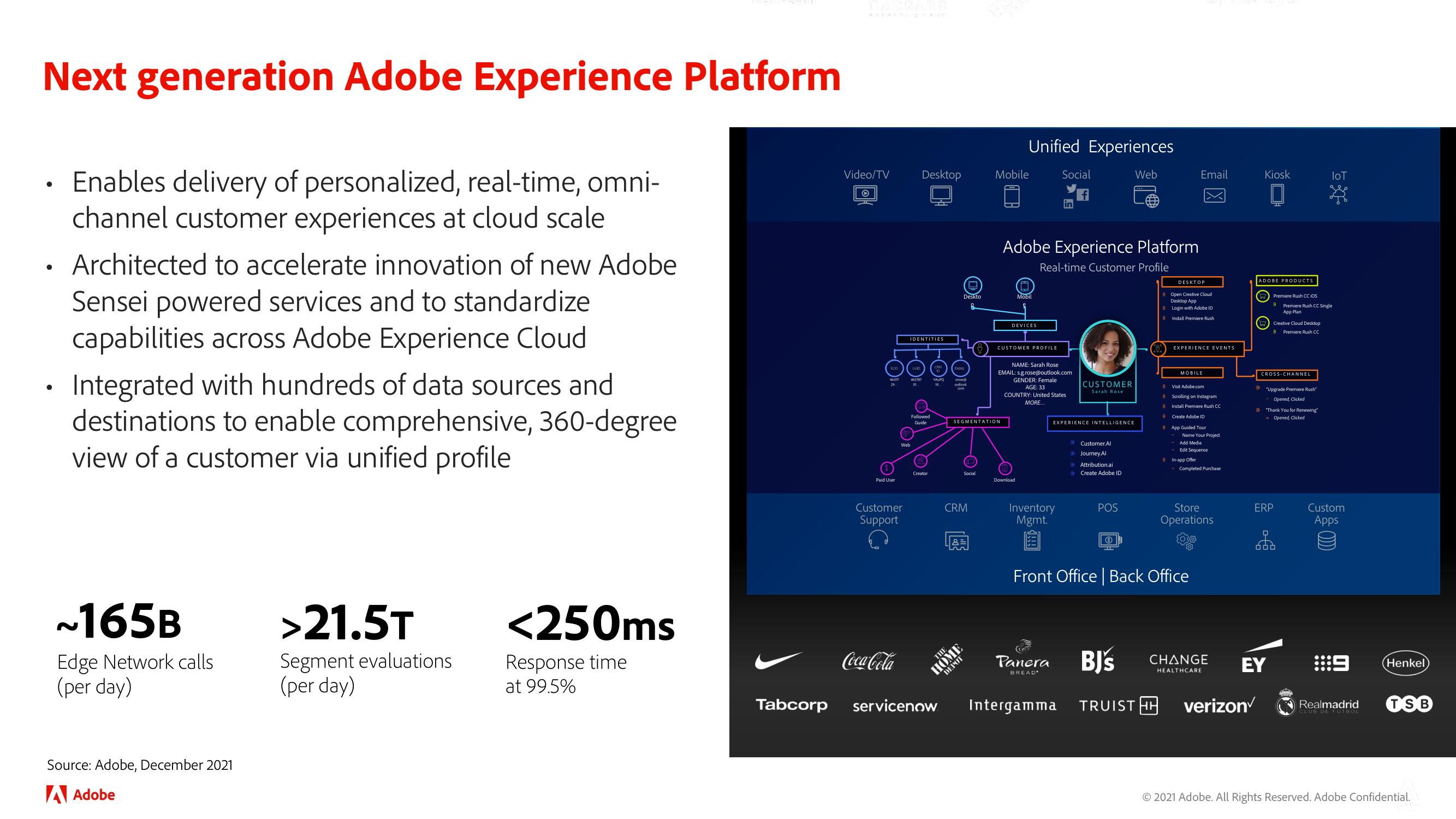 Adobe Investor Day Presentation Deck slide image #39