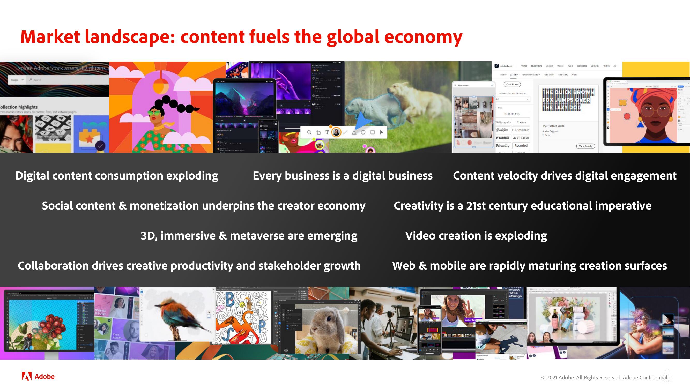 Adobe Investor Day Presentation Deck slide image #13