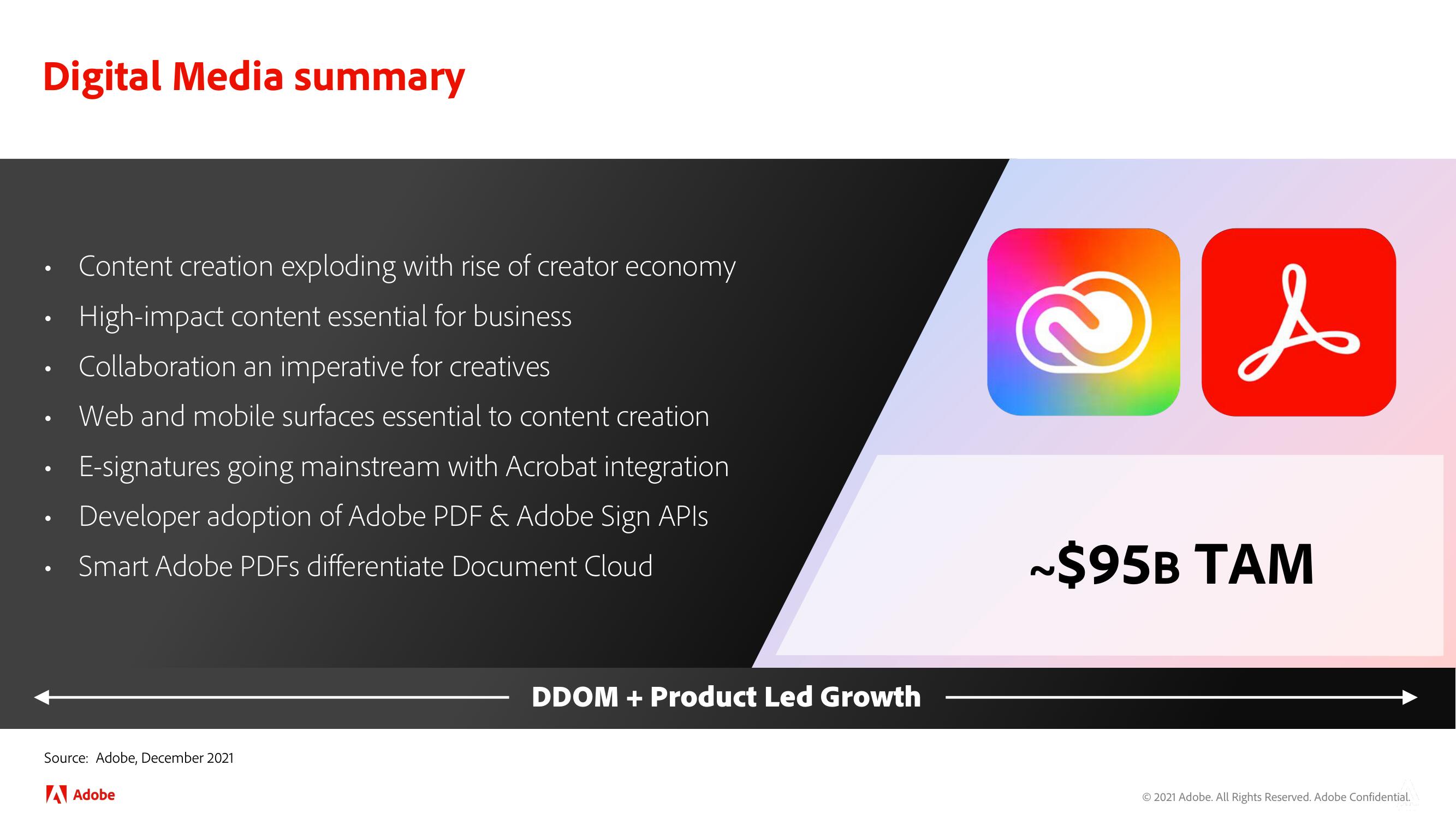 Adobe Investor Day Presentation Deck slide image #85