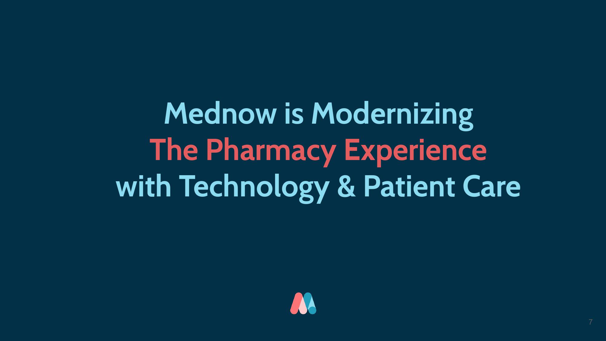 Mednow Investor Presentation Deck slide image #7