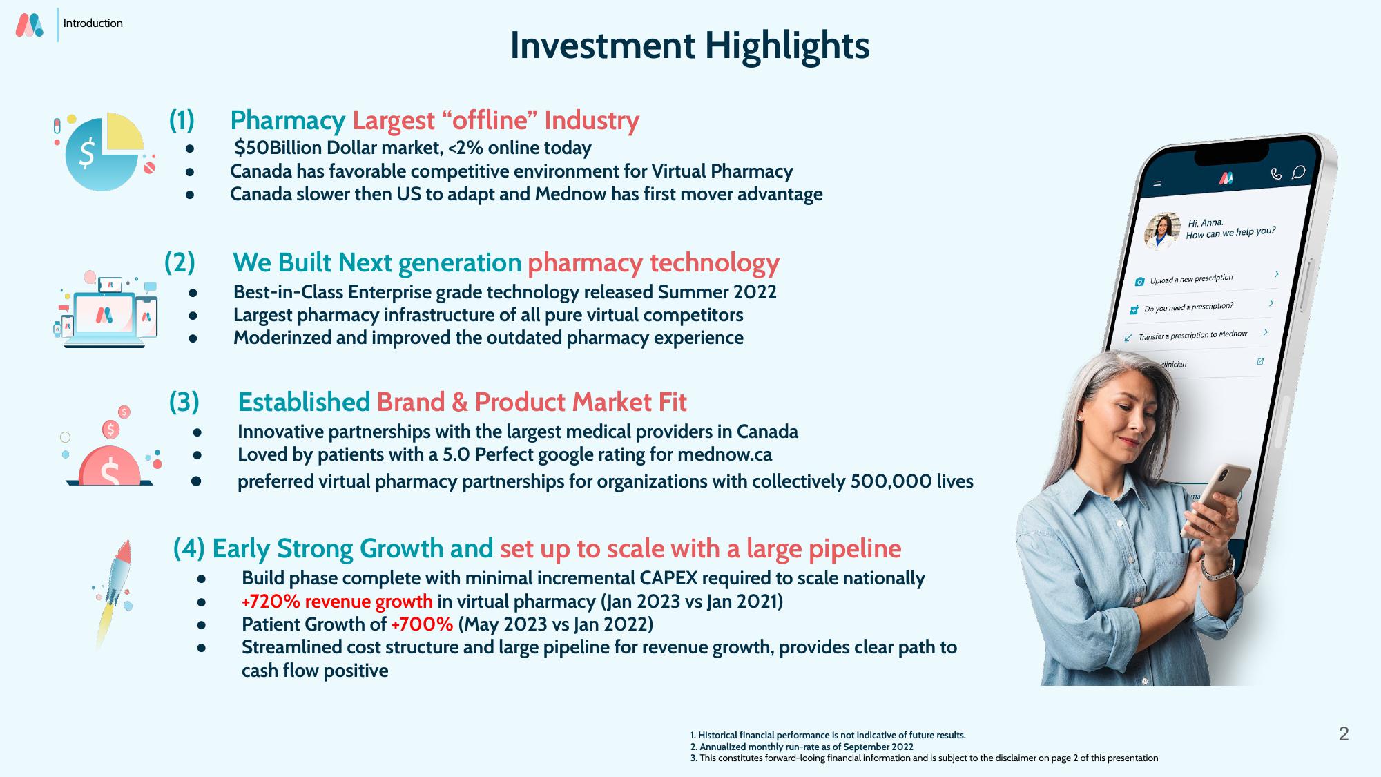 Mednow Investor Presentation Deck slide image #2