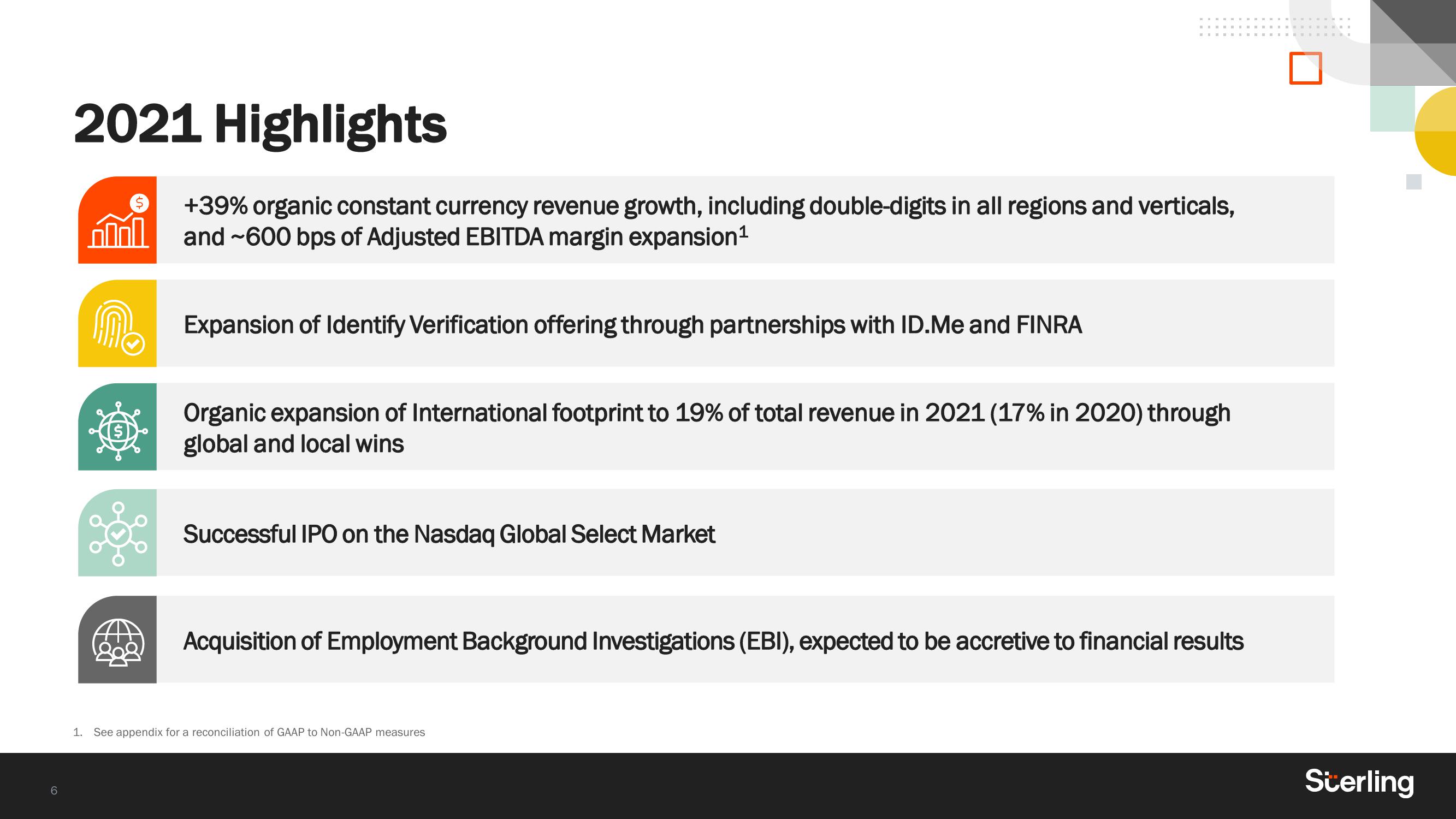 Sterling Results Presentation Deck slide image #6