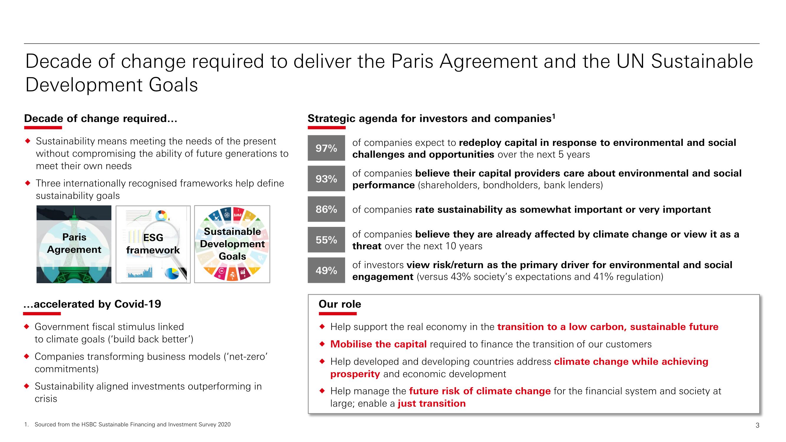 HSBC ESG Presentation Deck slide image #4