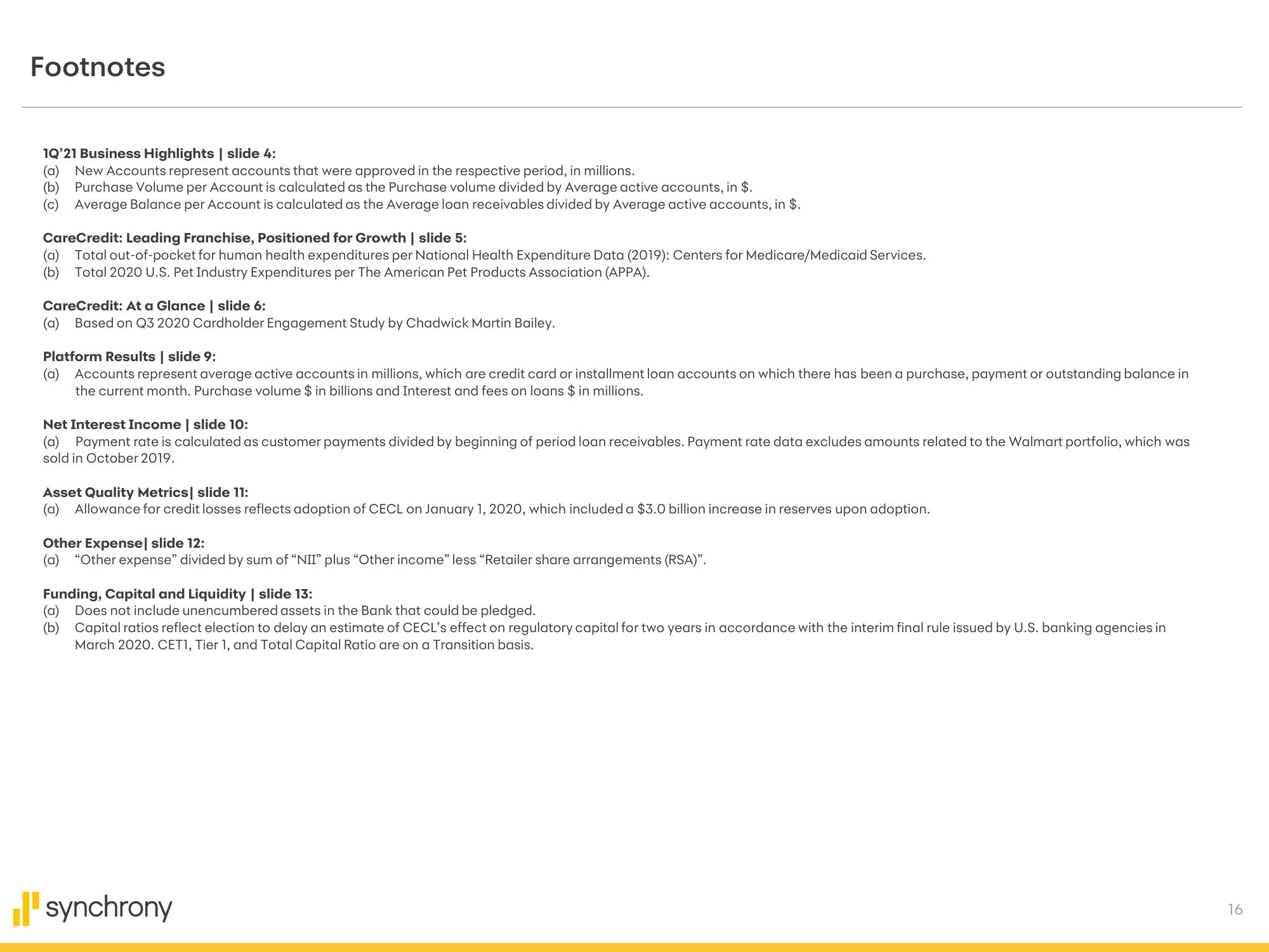 Synchrony Financial Results Presentation Deck slide image #16