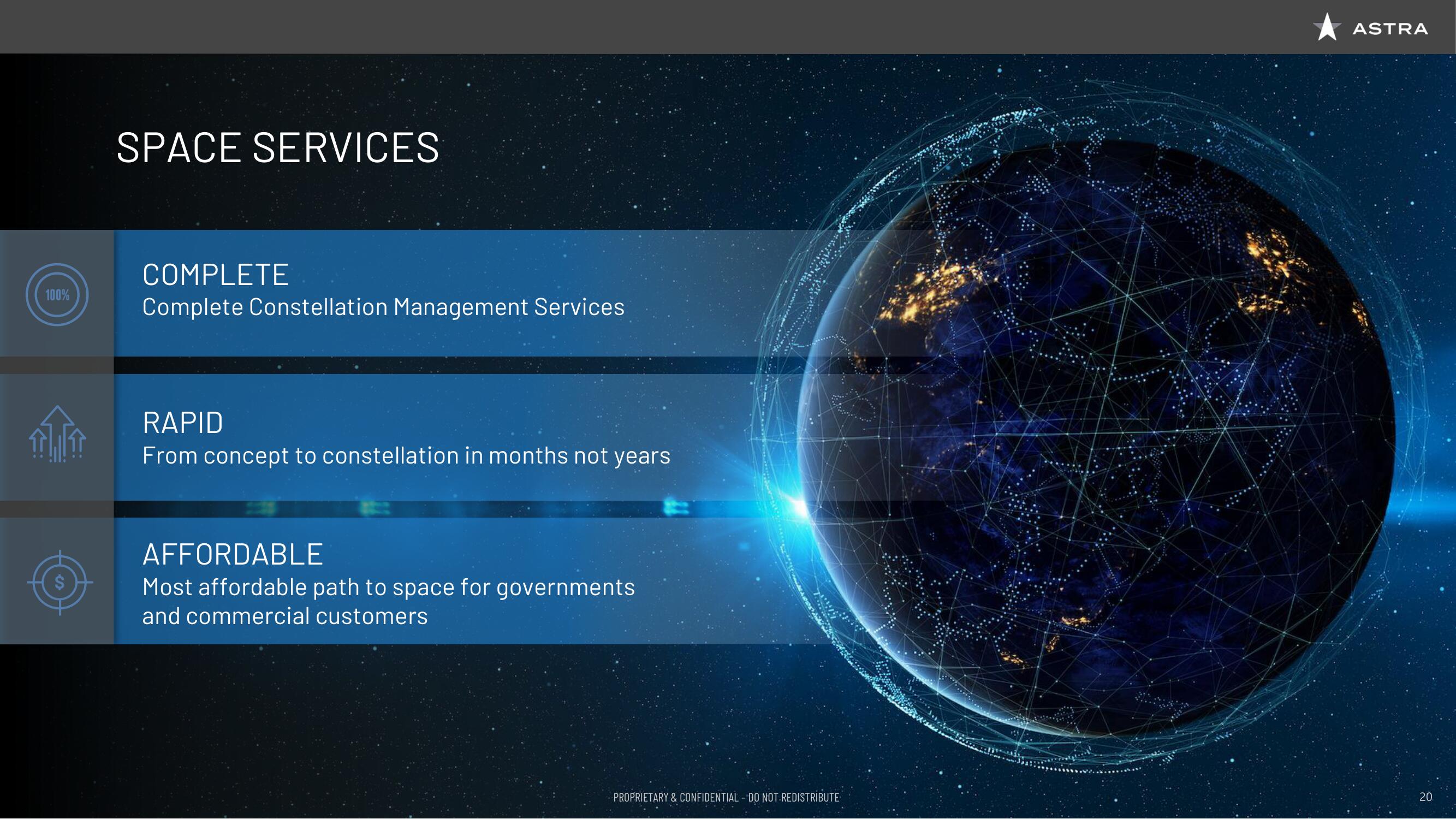 Astra SPAC Presentation Deck slide image #21