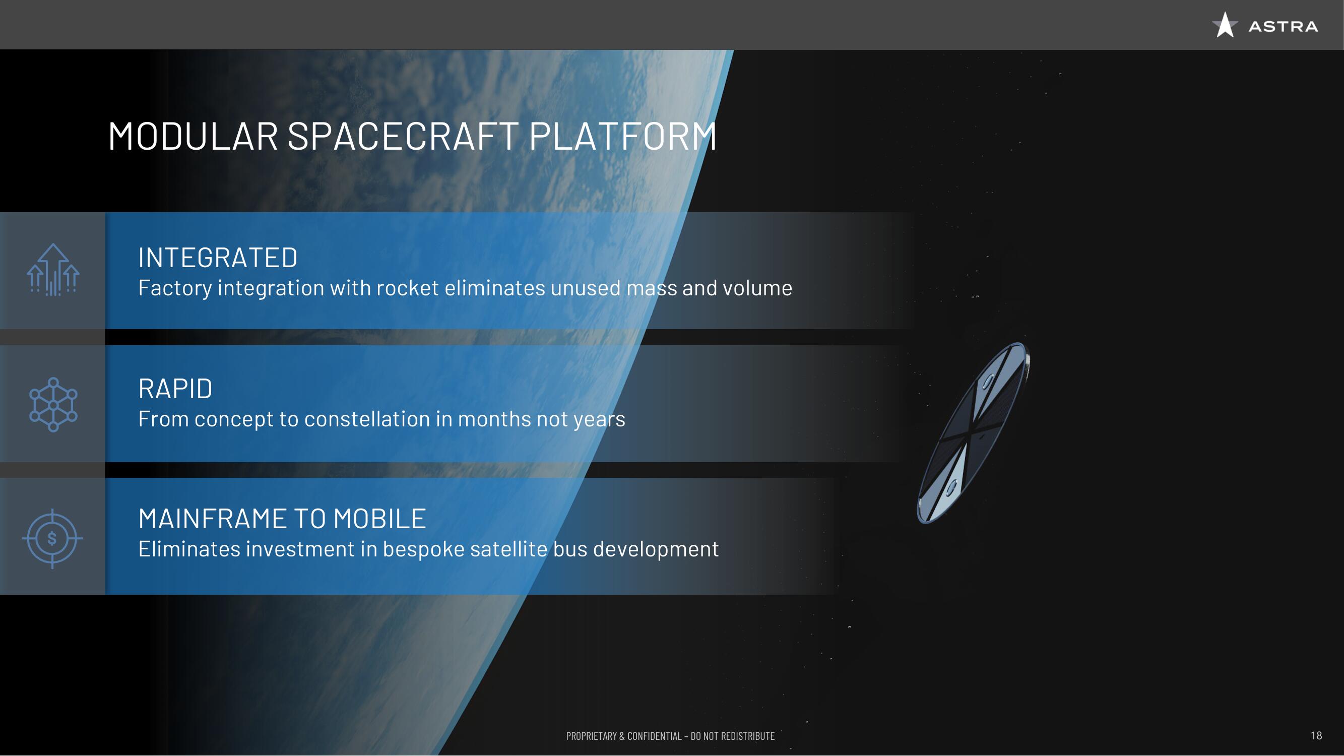 Astra SPAC Presentation Deck slide image #19