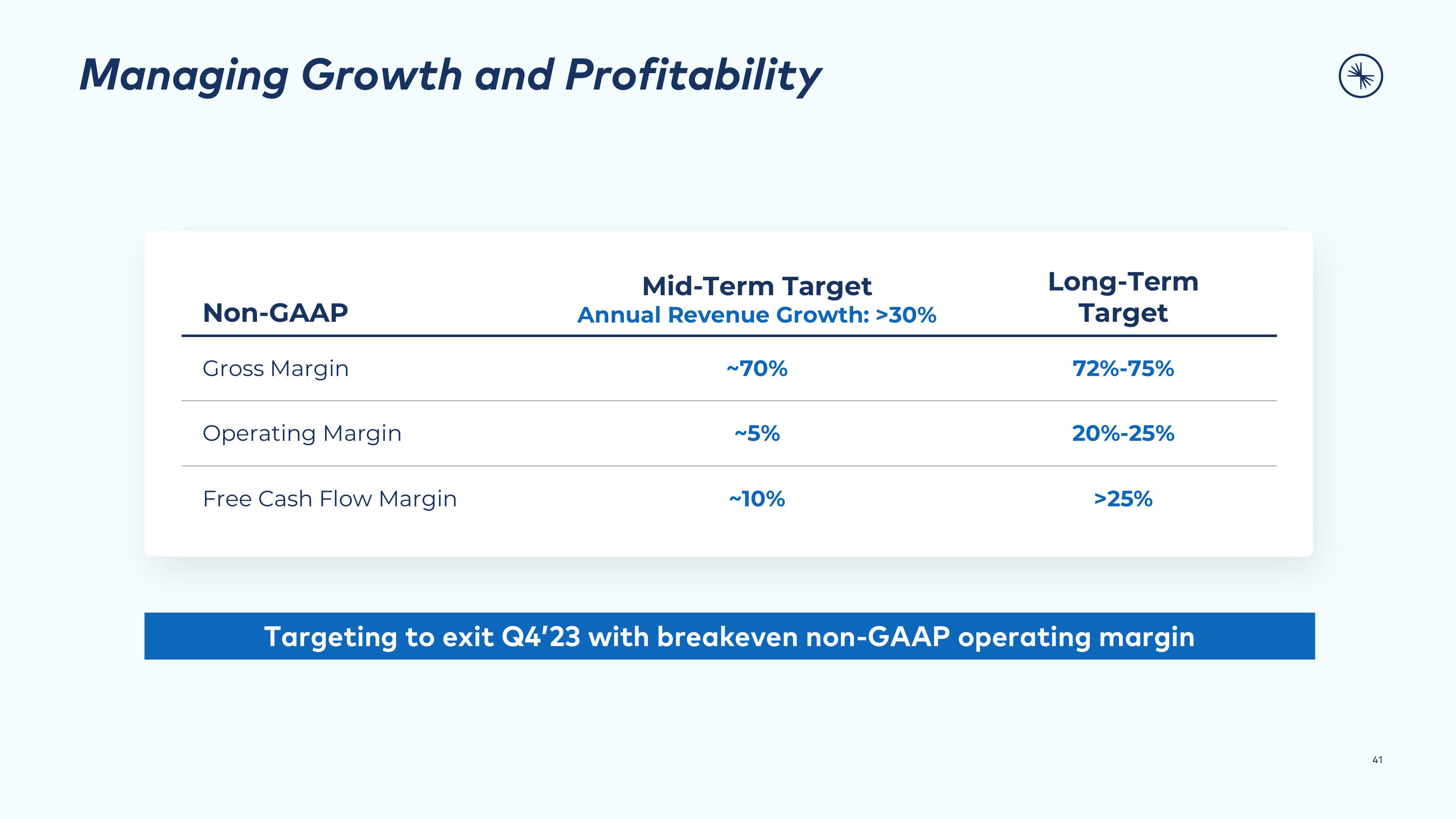 Confluent Investor Presentation Deck slide image #41