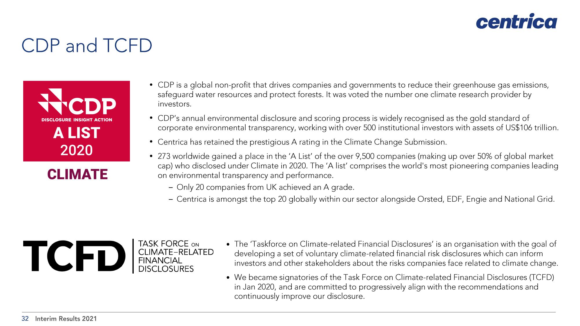 Centrica Results Presentation Deck slide image #32