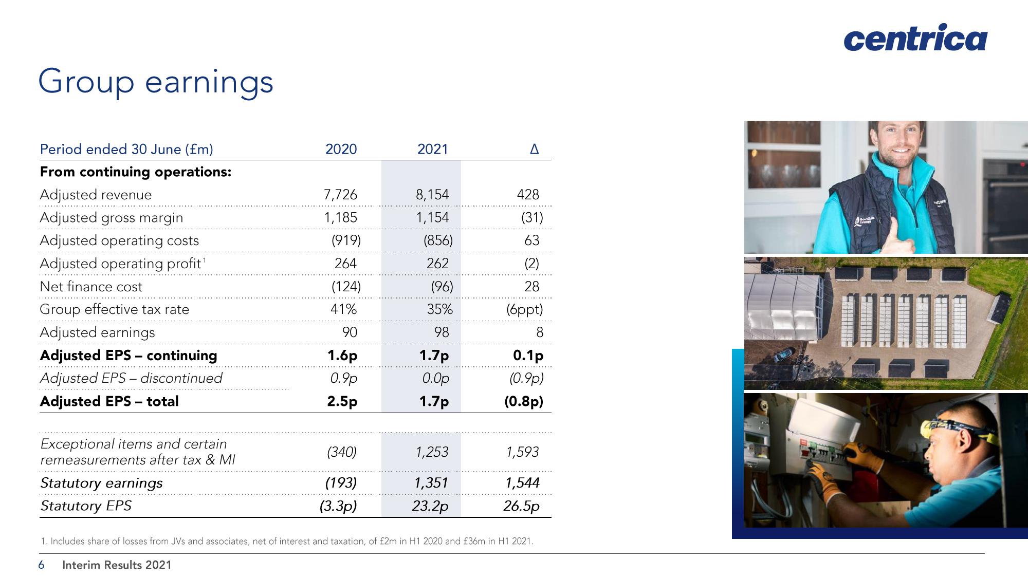 Centrica Results Presentation Deck slide image #6