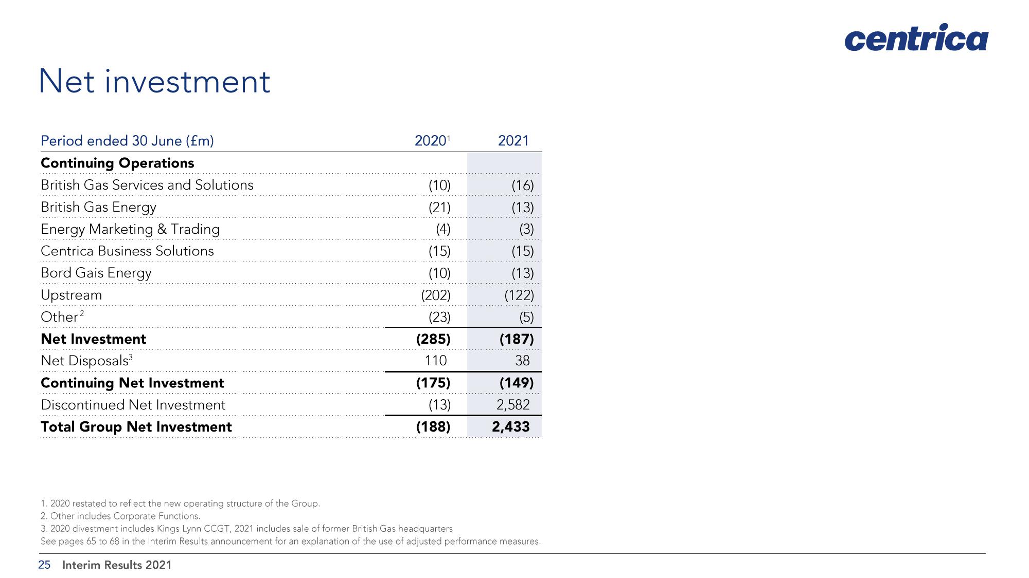 Centrica Results Presentation Deck slide image #25