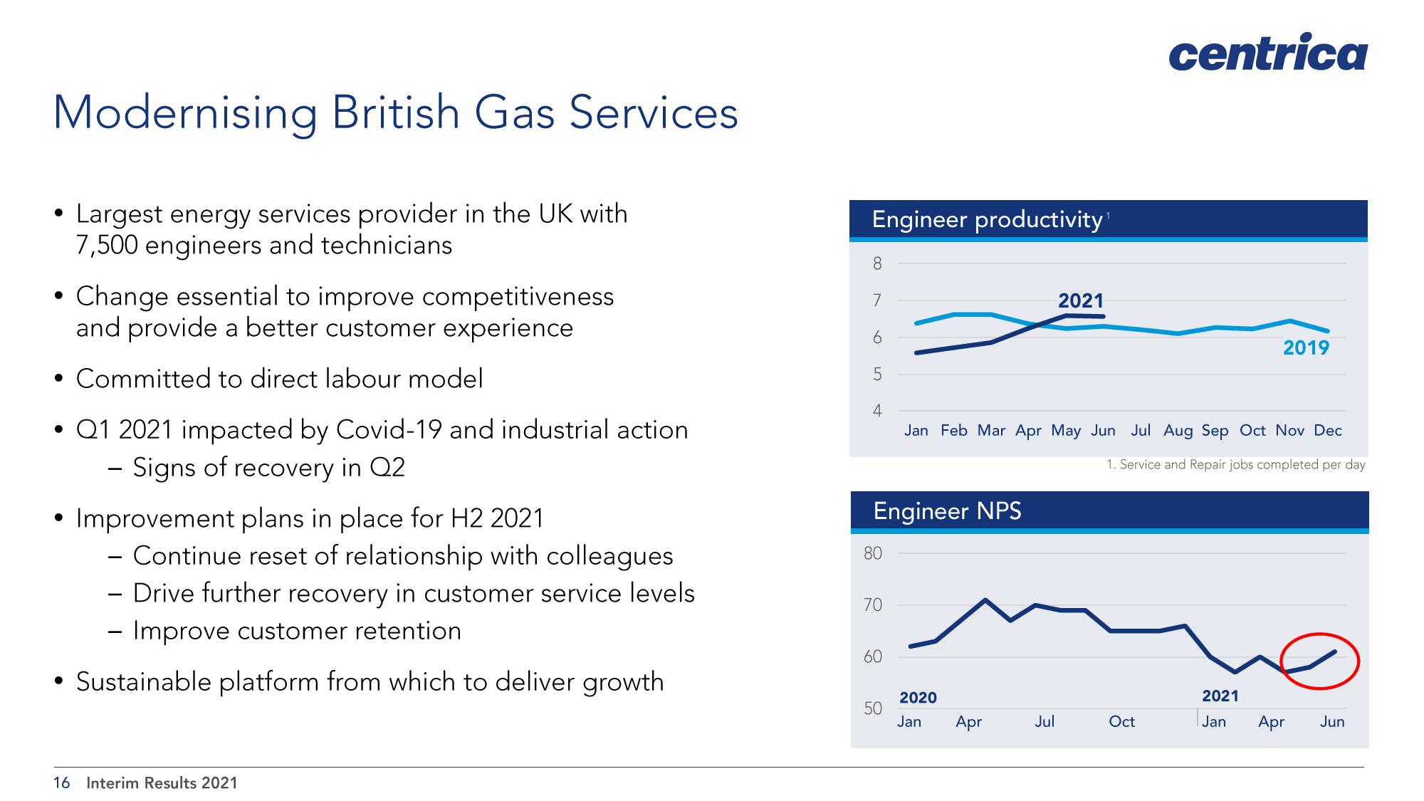 Centrica Results Presentation Deck slide image #16