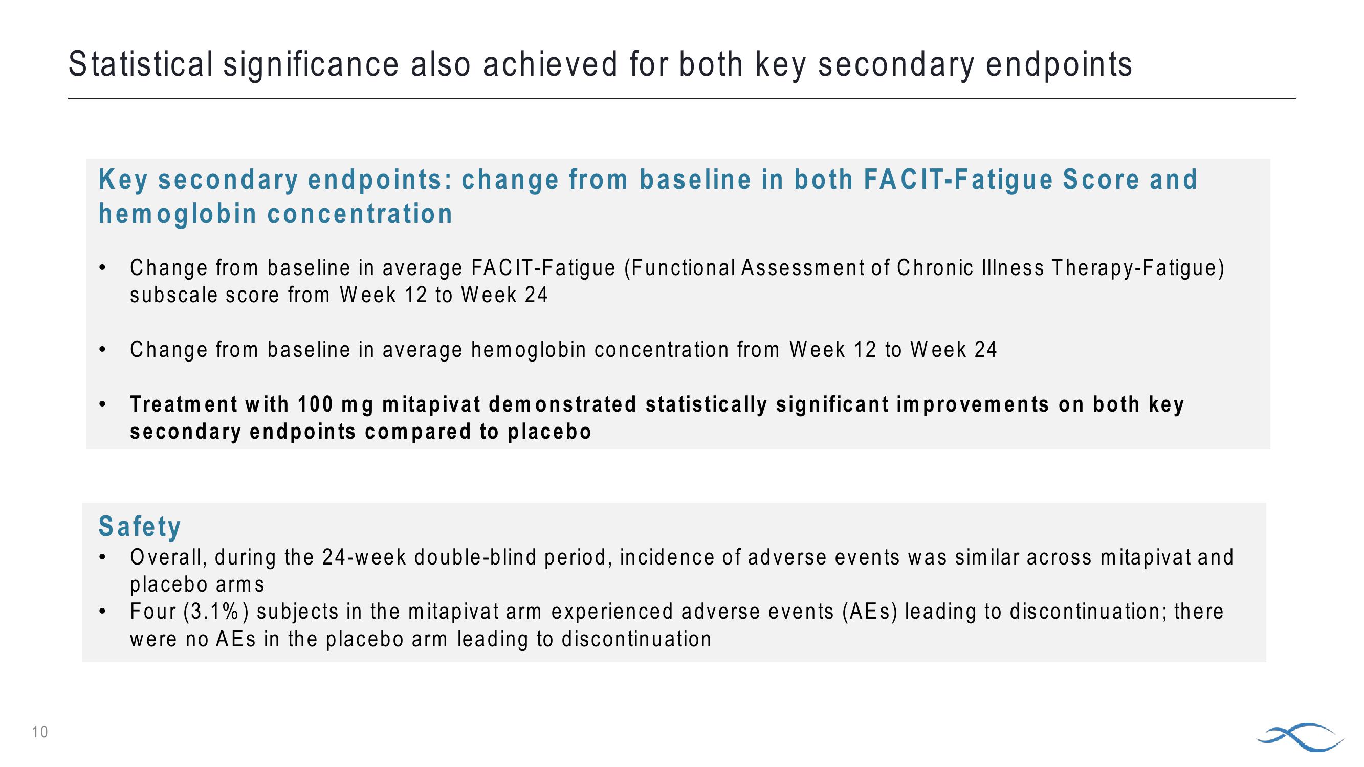 Topline Results: Phase 3 Energize Study of Pyrukynd in Thalassemia slide image #10