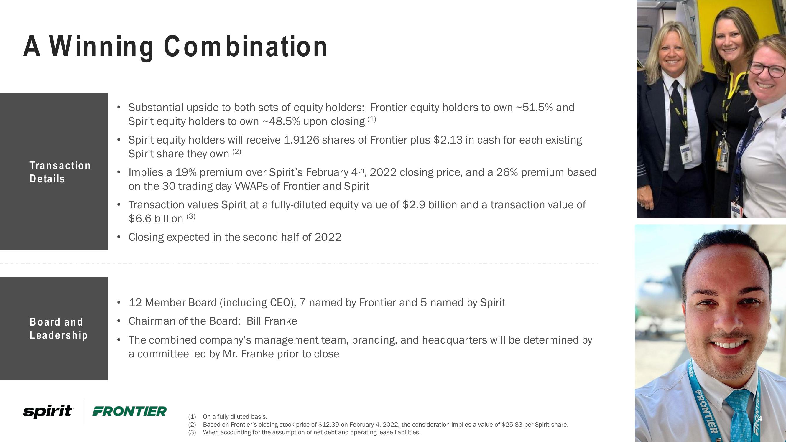 Frontier Investor Conference Presentation Deck slide image #4