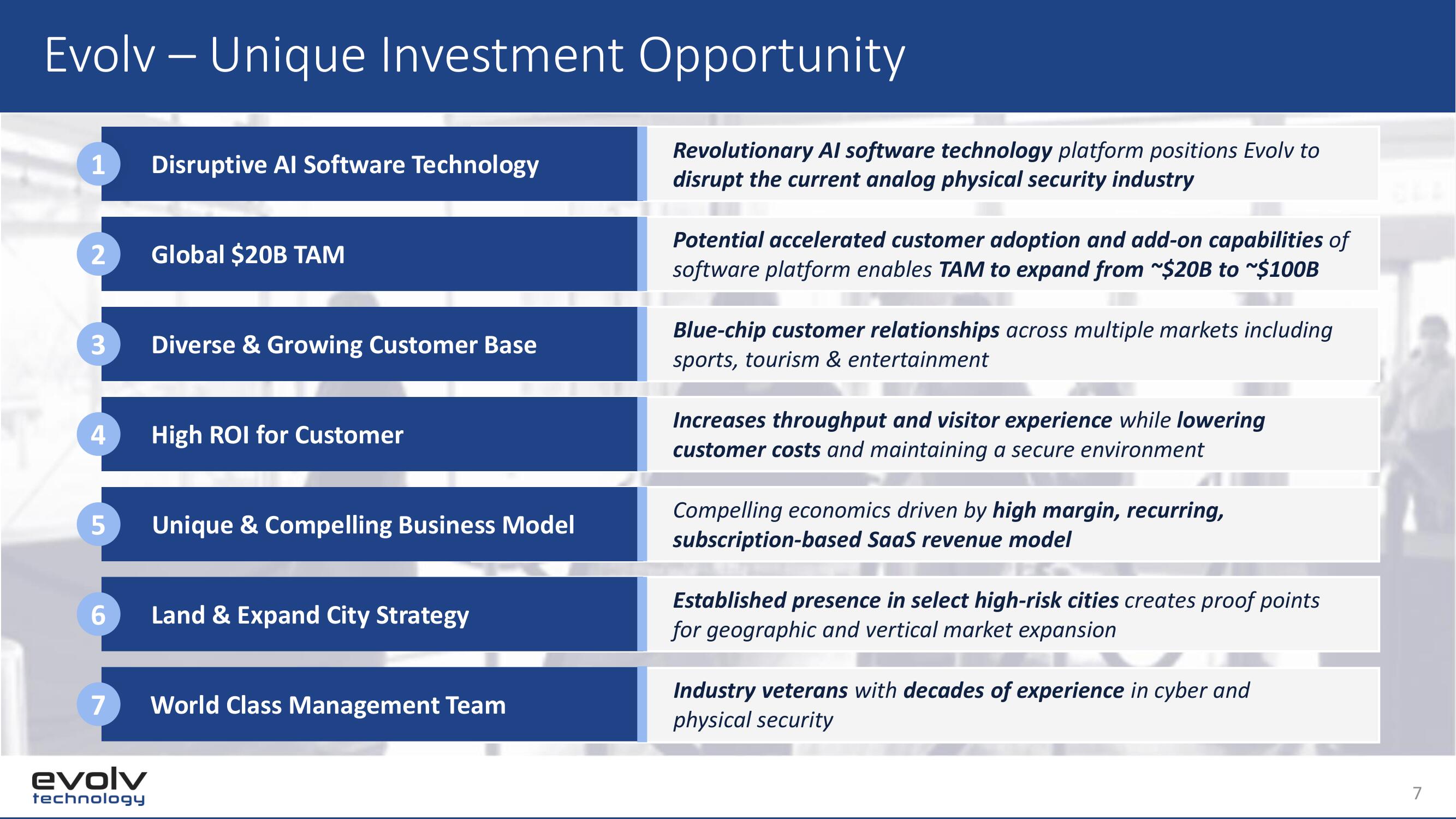 Evolv SPAC Presentation Deck slide image