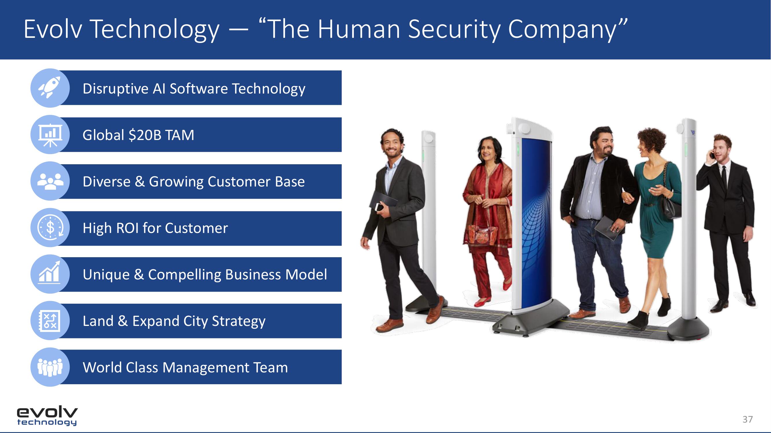 Evolv SPAC Presentation Deck slide image