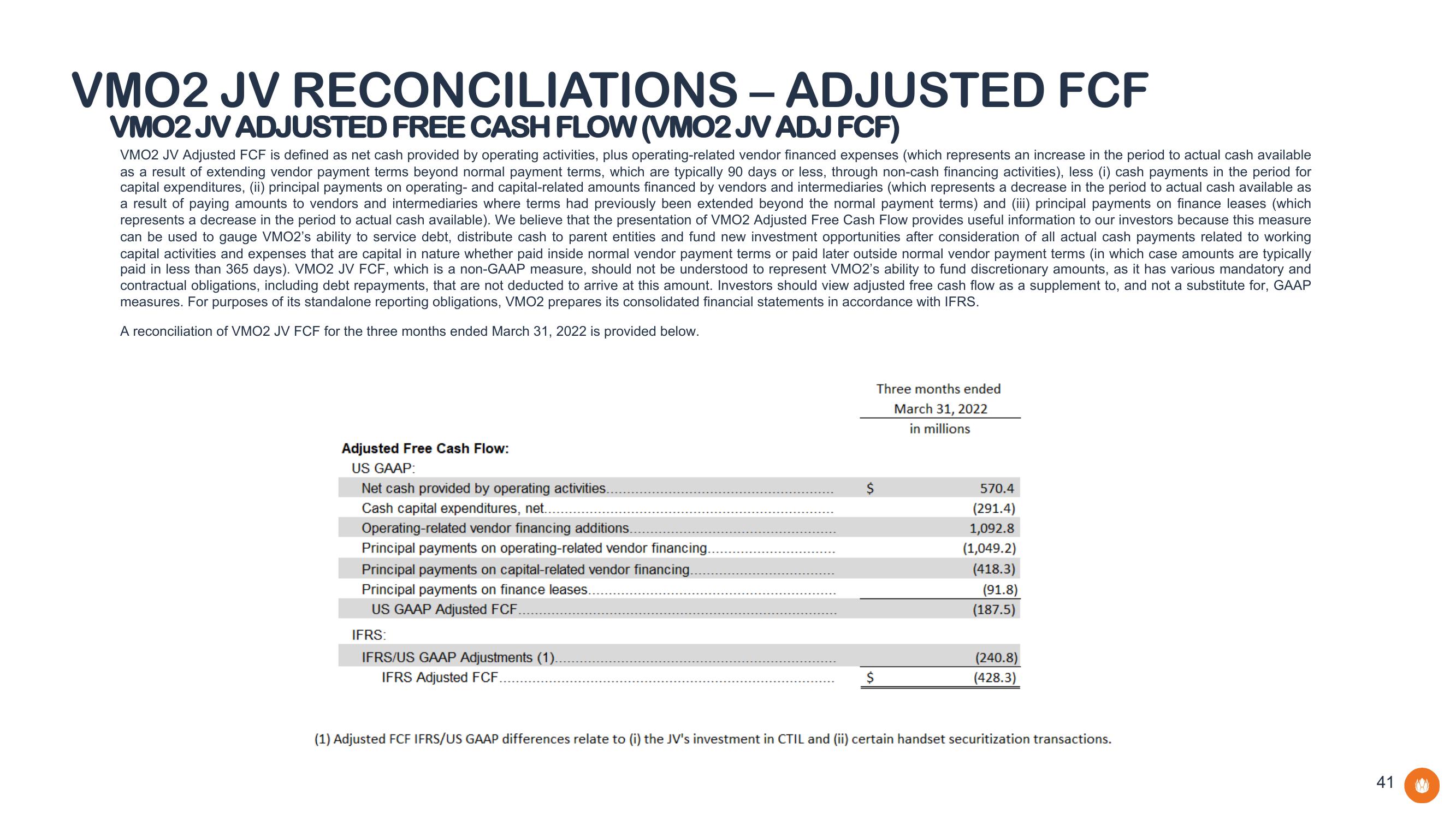 Liberty Global Results Presentation Deck slide image #41