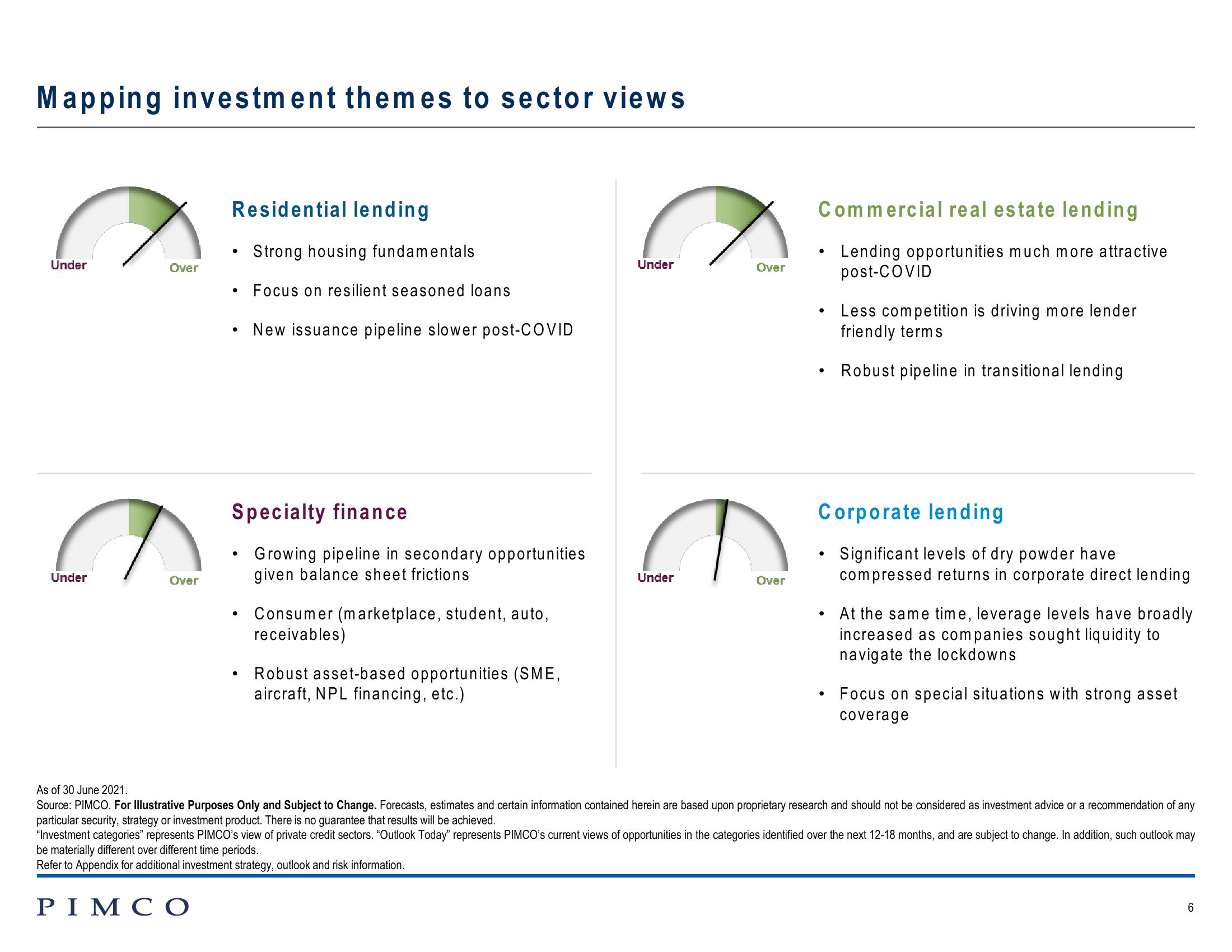 Investing in Private Credit slide image #6