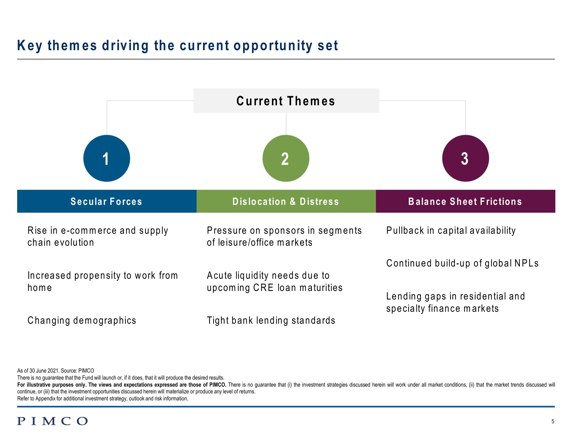 Investing in Private Credit slide image #5