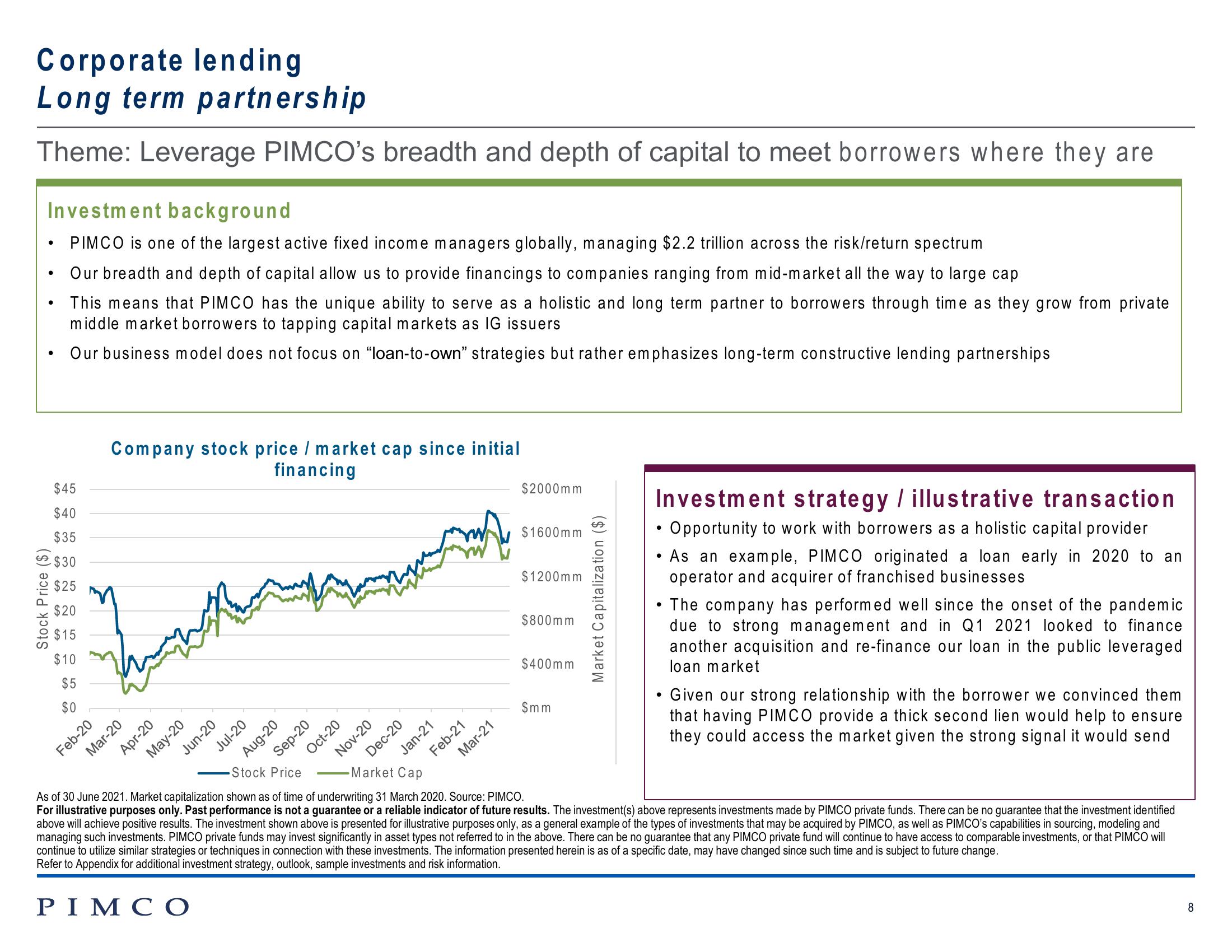 Investing in Private Credit slide image #8