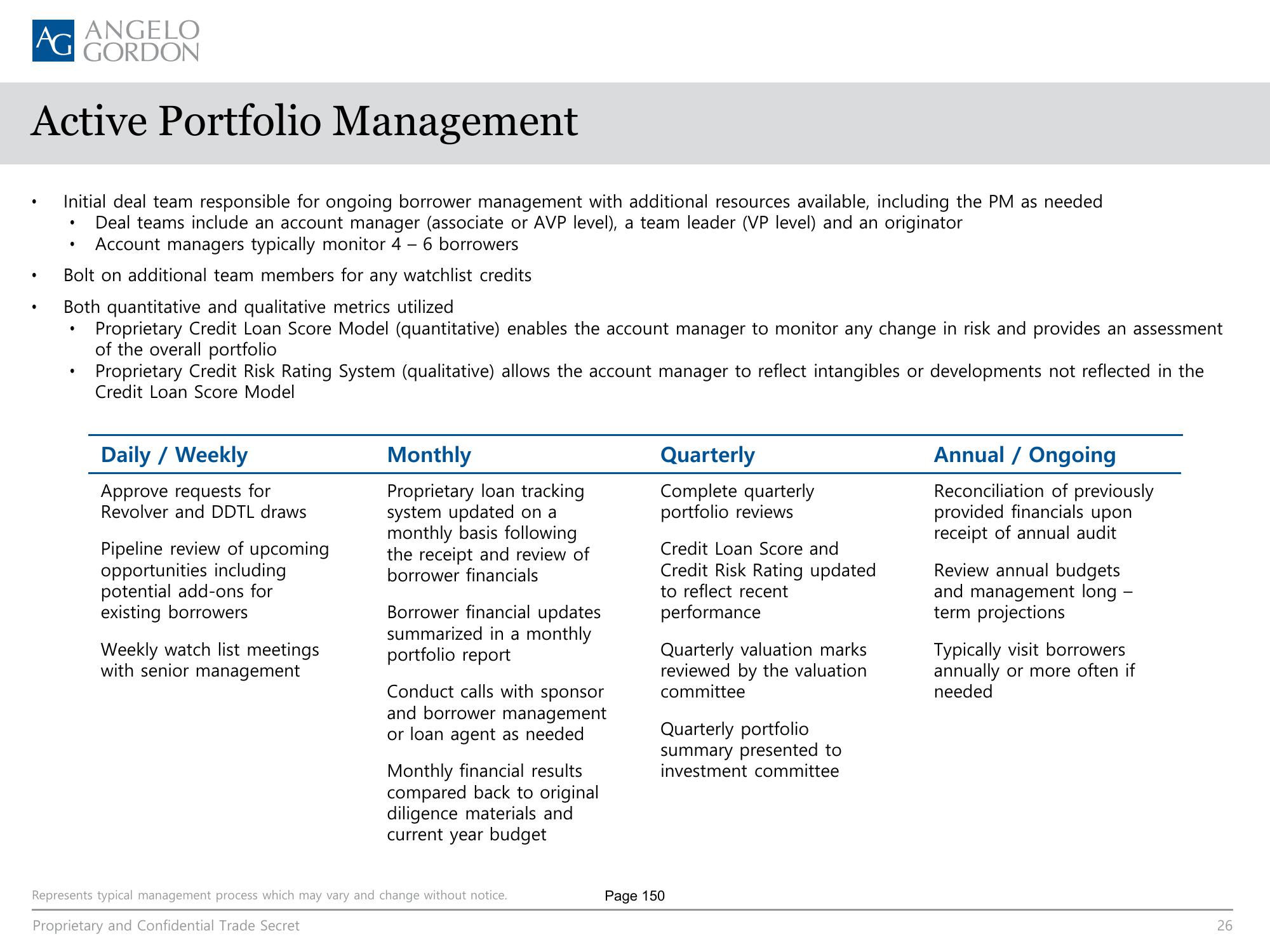 AG Direct Lending SMA slide image #26