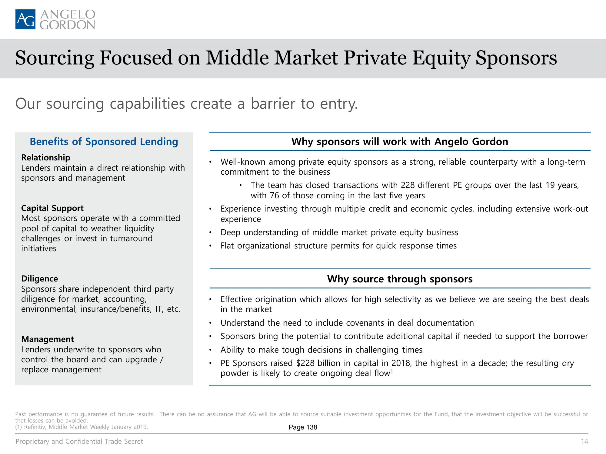 AG Direct Lending SMA slide image #14