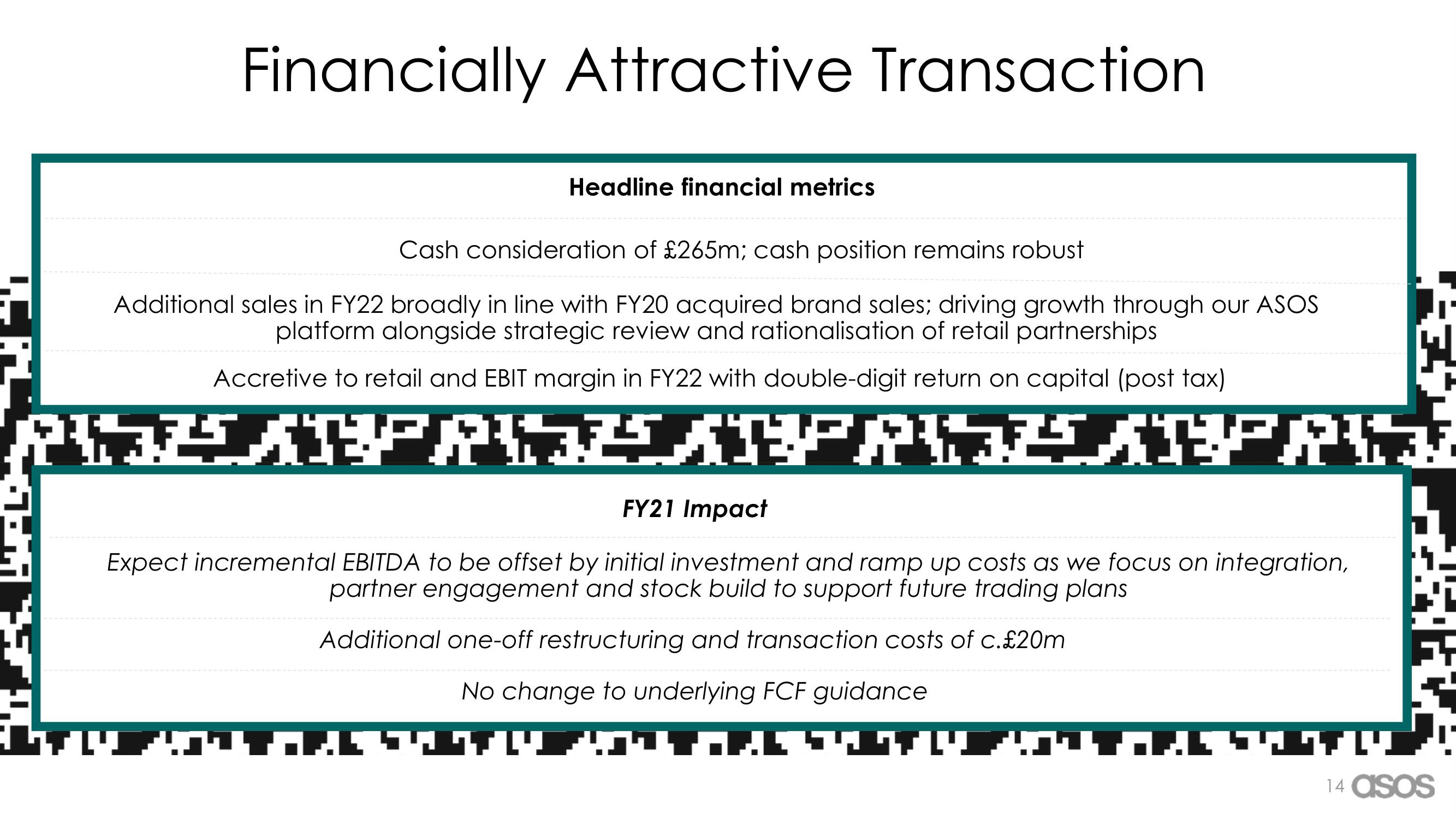 Asos Mergers and Acquisitions Presentation Deck slide image #14