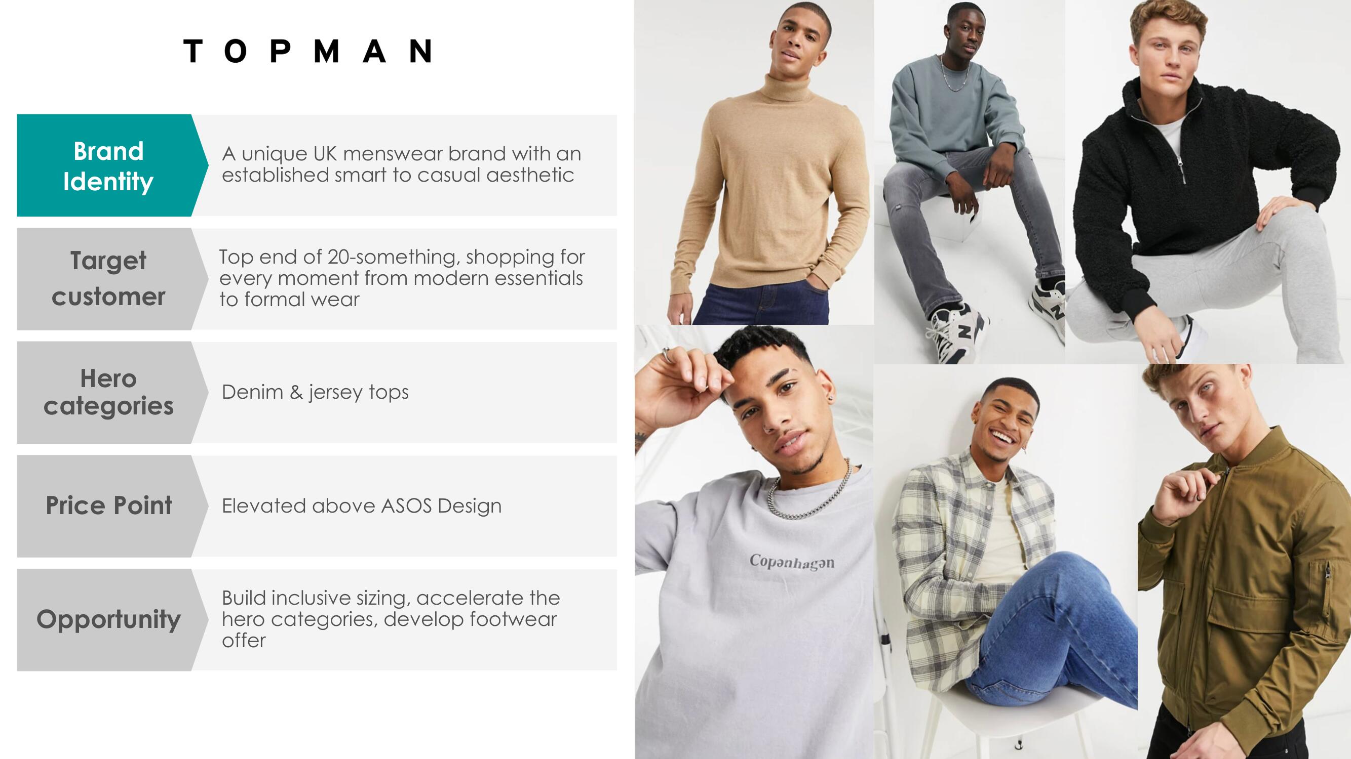 Asos Mergers and Acquisitions Presentation Deck slide image #8