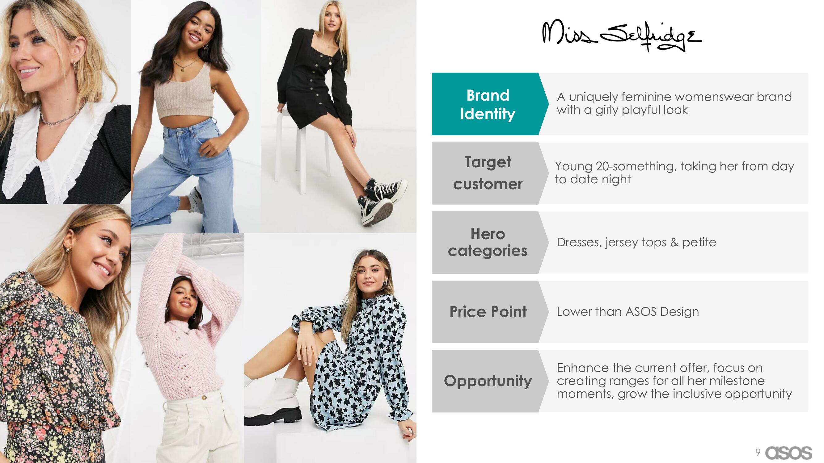 Asos Mergers and Acquisitions Presentation Deck slide image #9