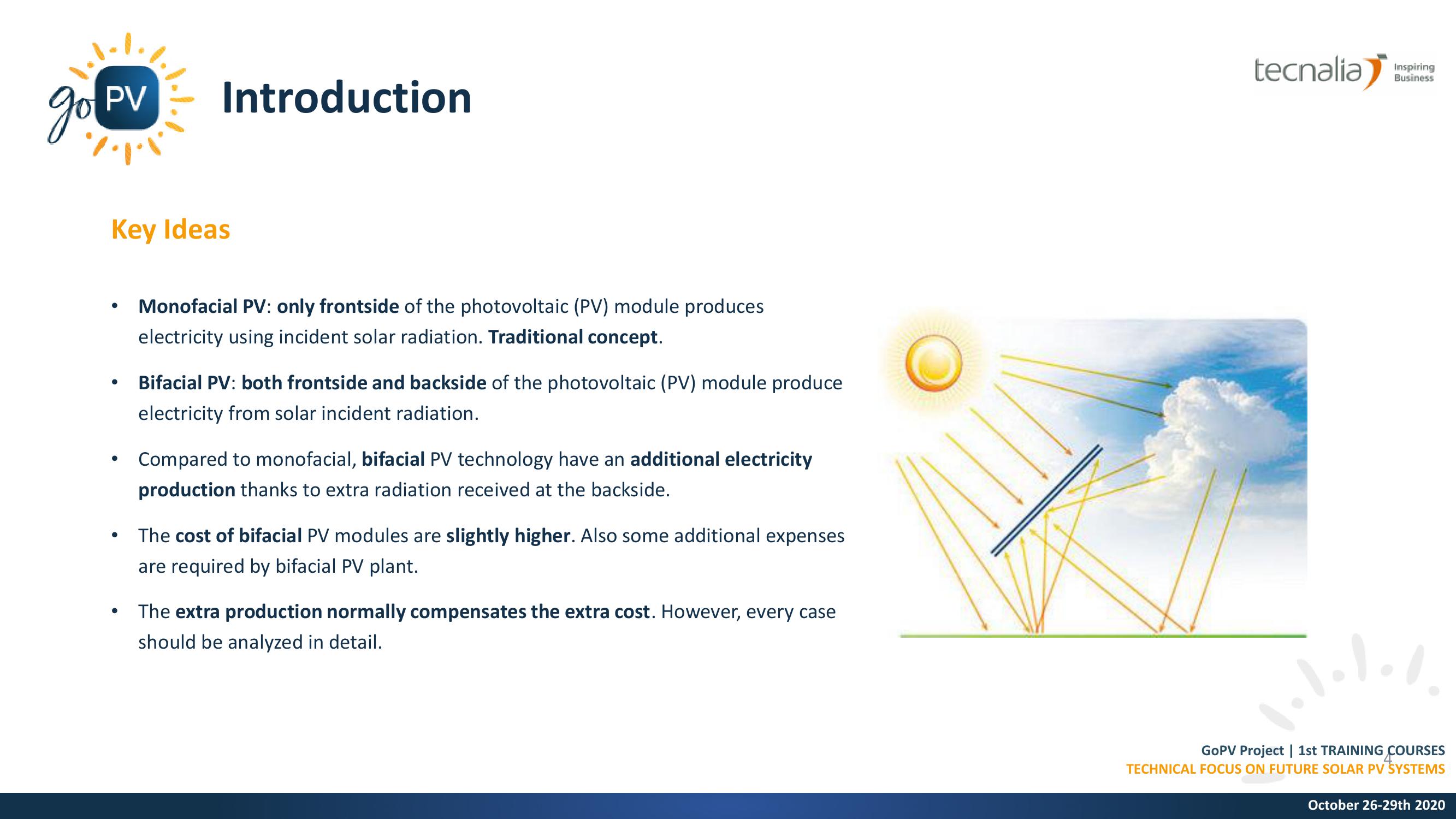 PV Modules: Bifacial technology slide image #4