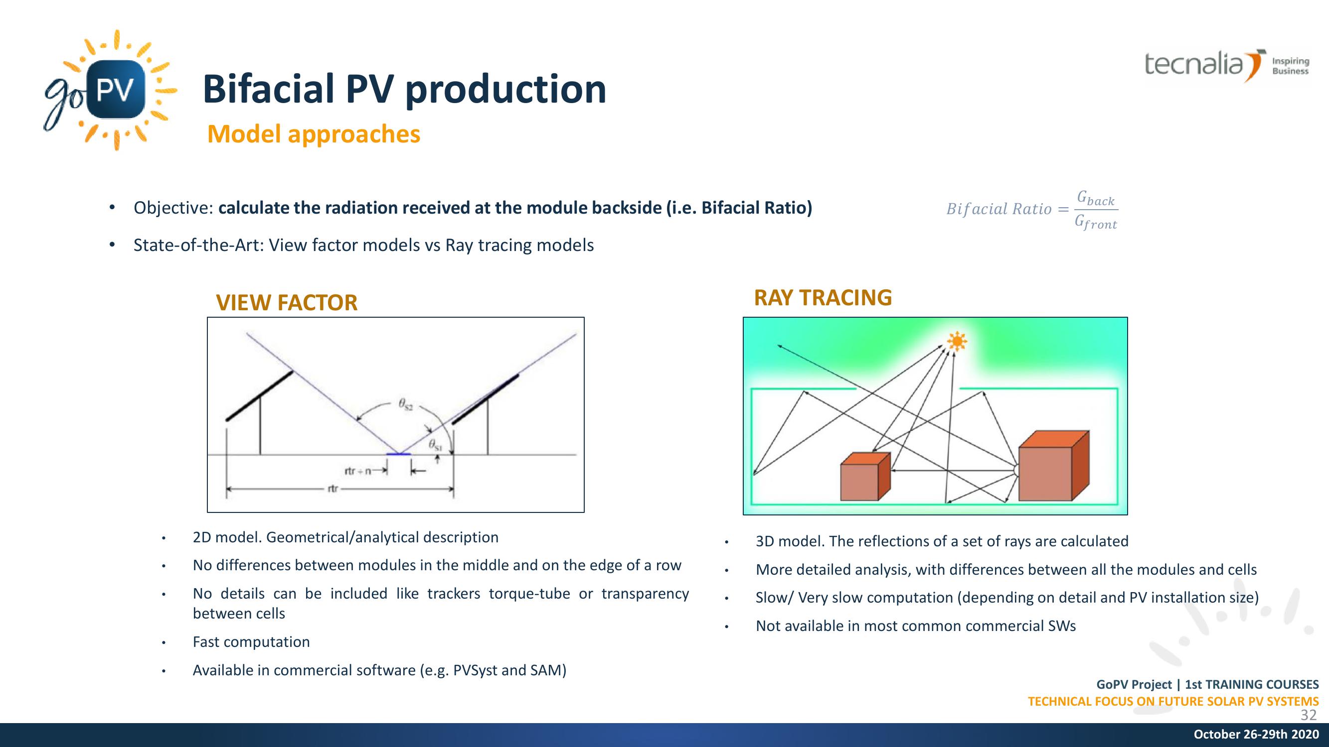 PV Modules: Bifacial technology slide image #32