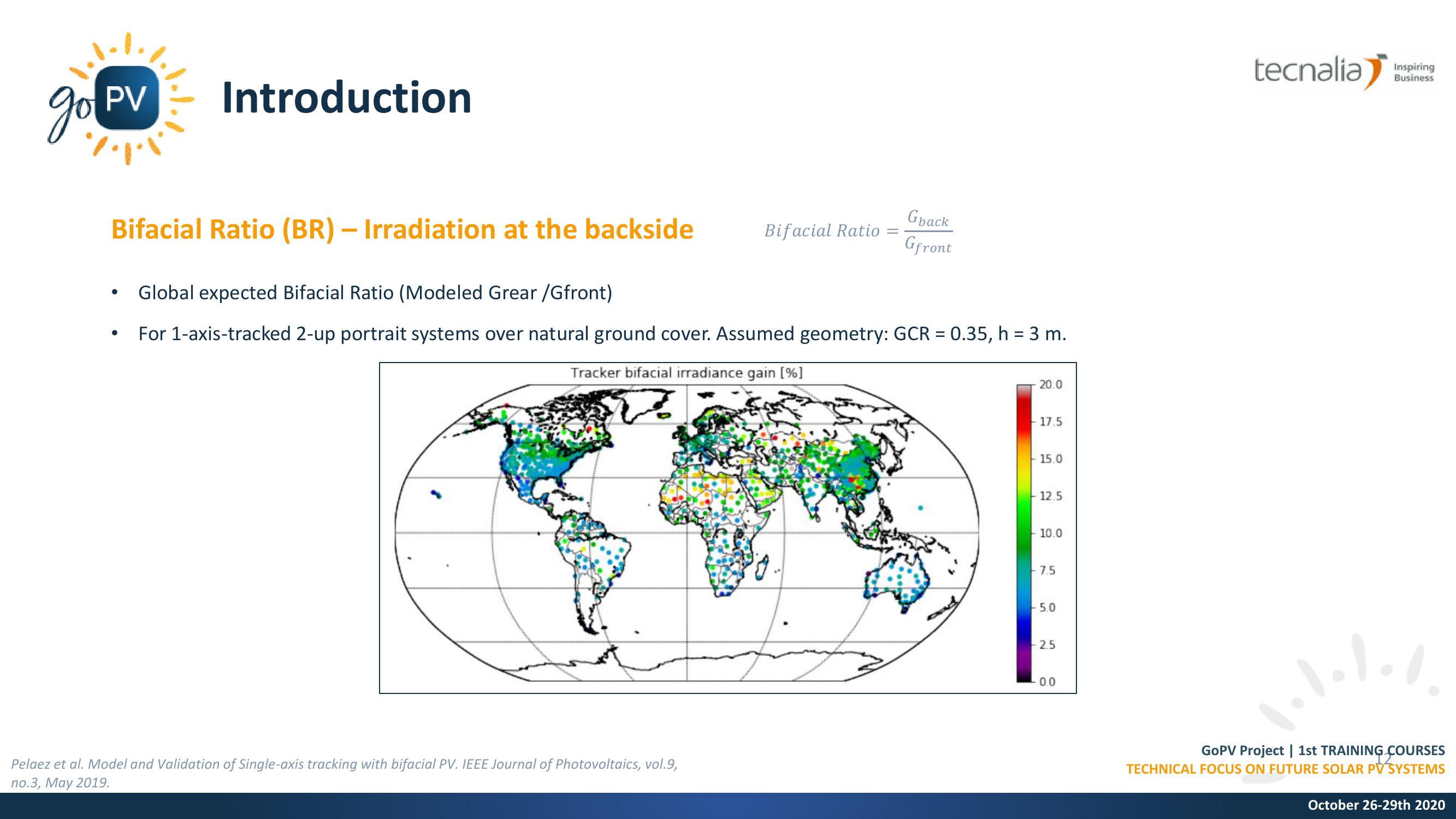 PV Modules: Bifacial technology slide image #12