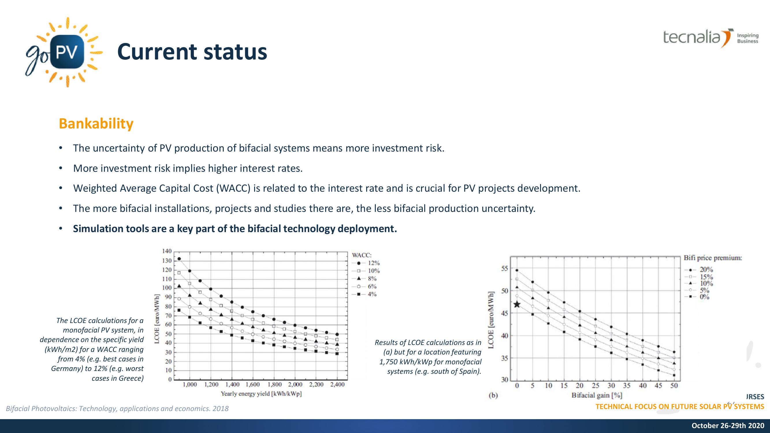 PV Modules: Bifacial technology slide image #27