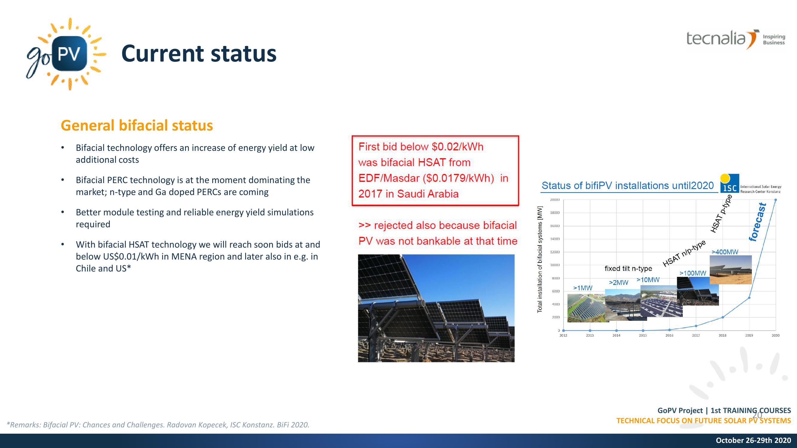 PV Modules: Bifacial technology slide image #20