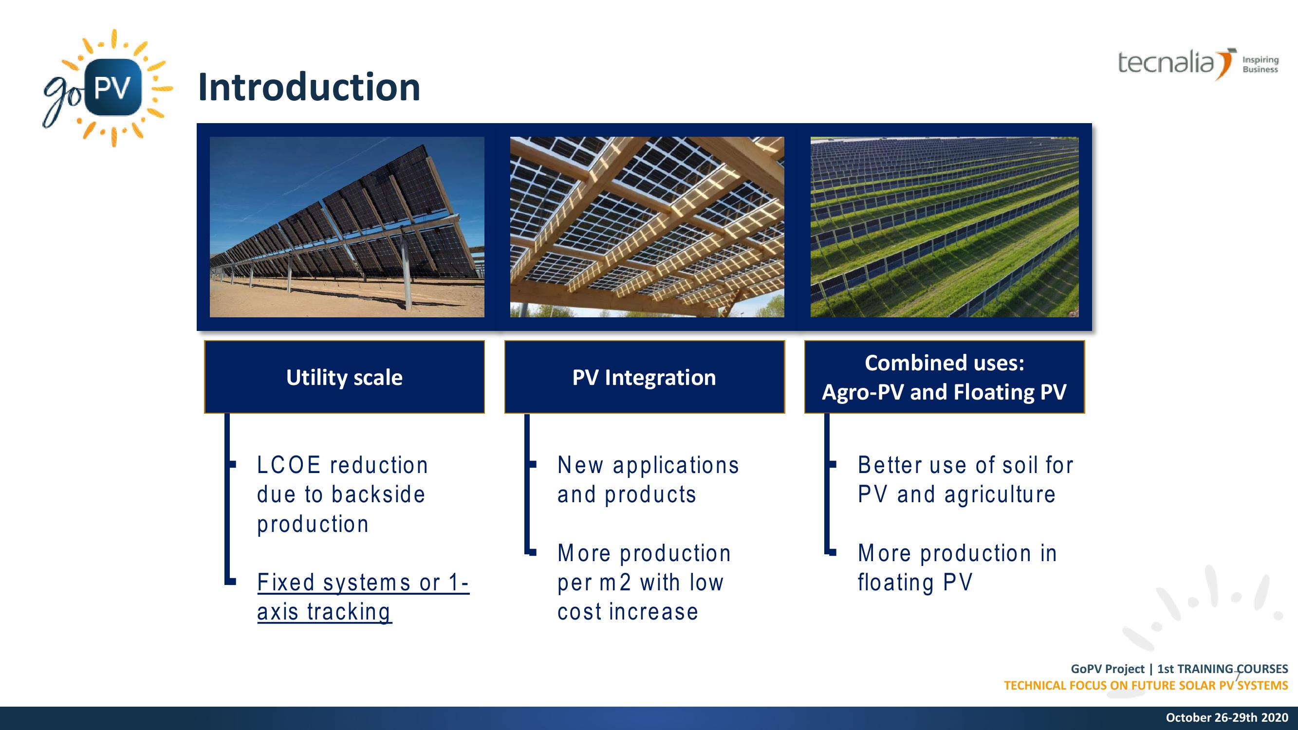 PV Modules: Bifacial technology slide image #7