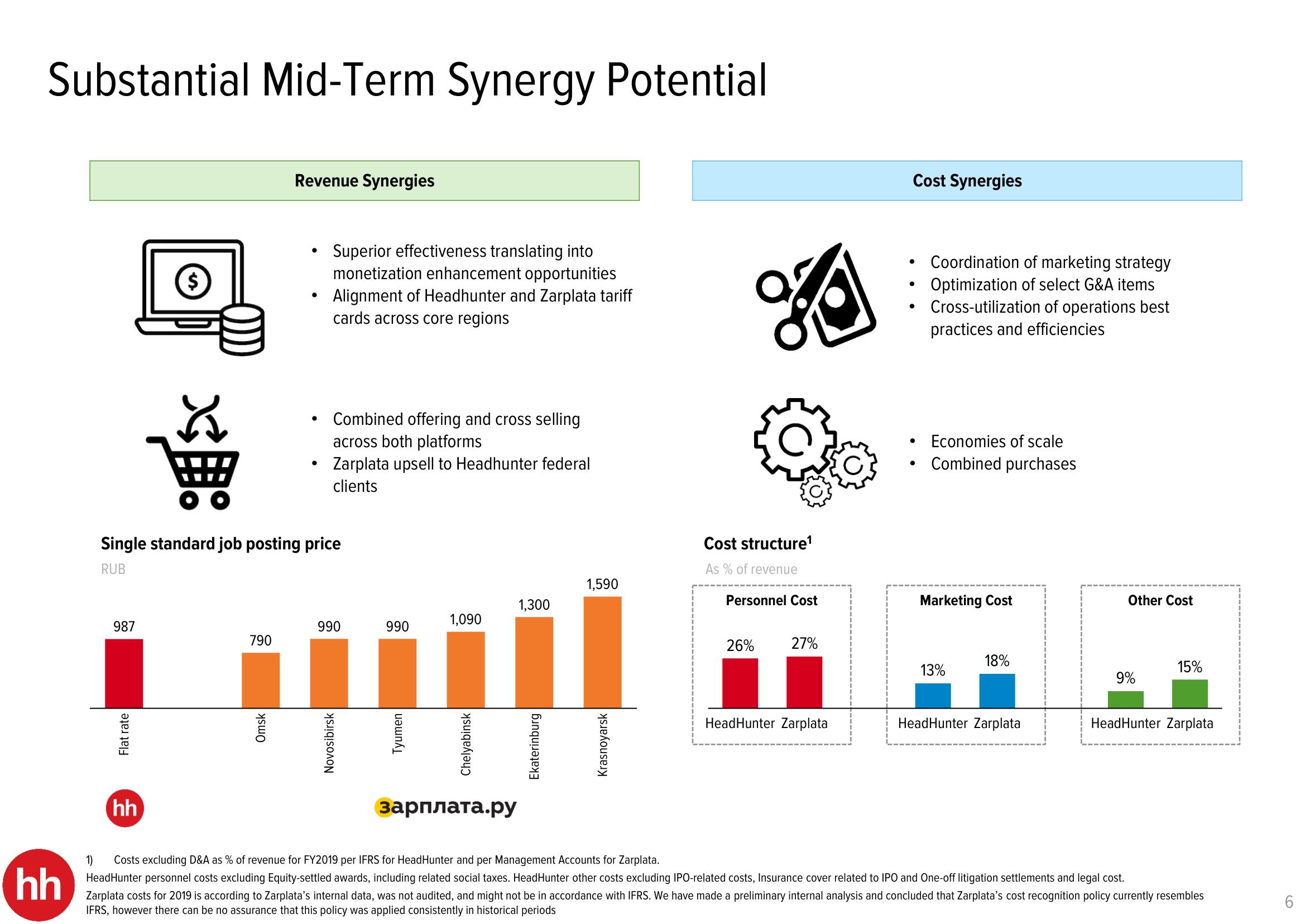 HHR Mergers and Acquisitions Presentation Deck slide image #6