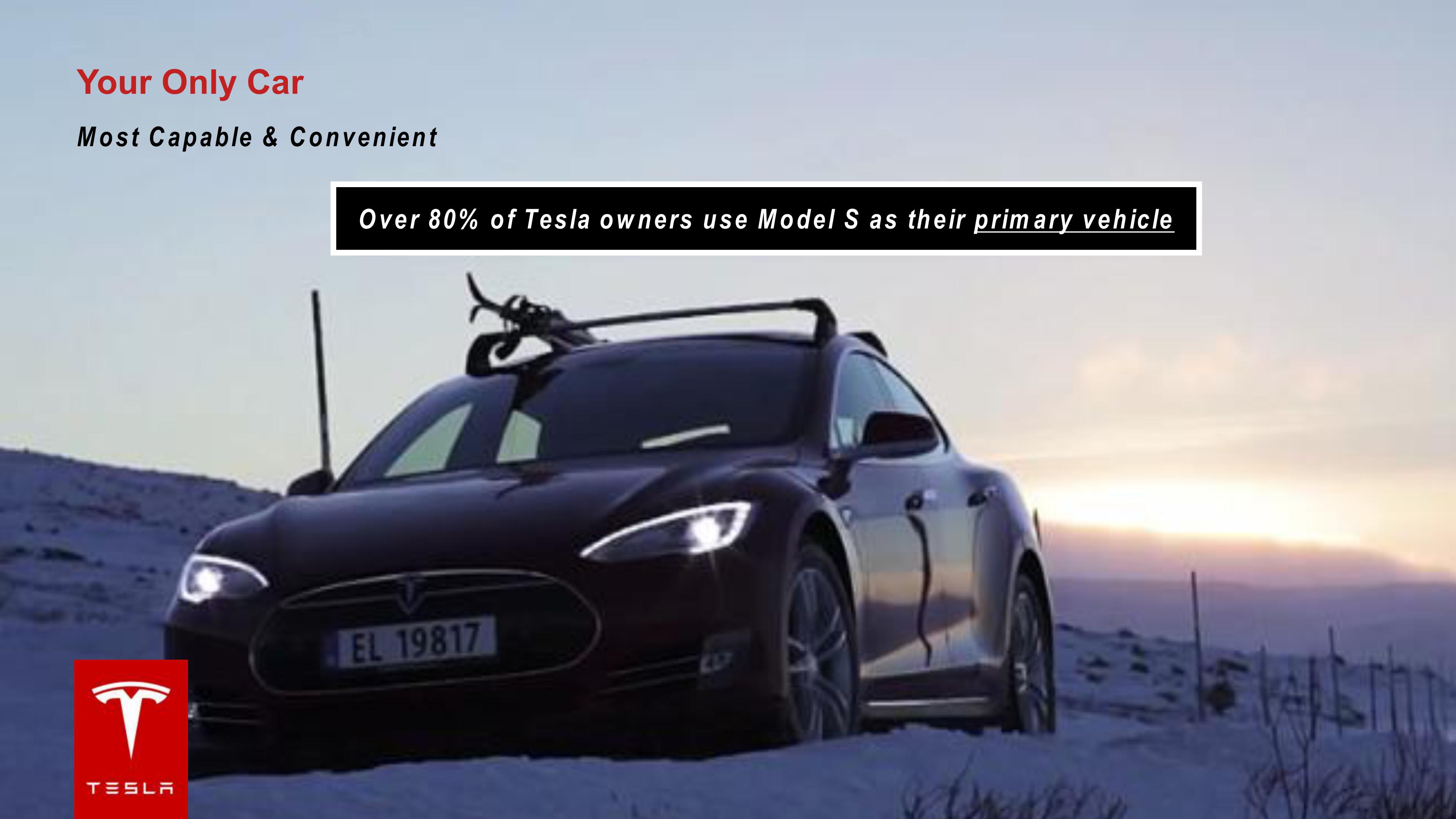 Tesla Investor Presentation Deck slide image #22