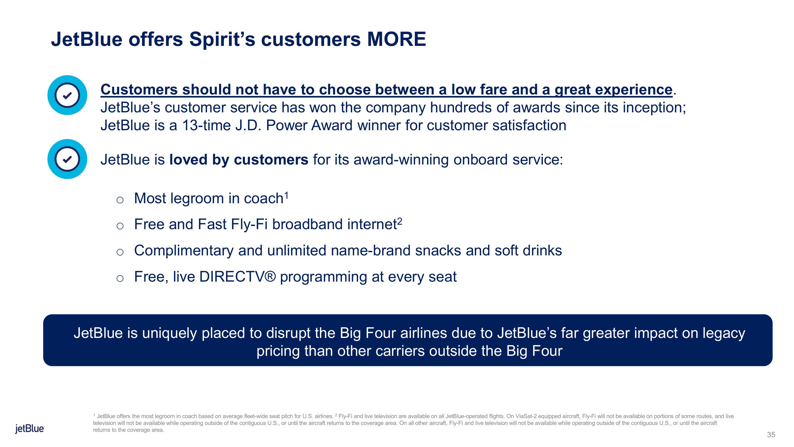 jetBlue Mergers and Acquisitions Presentation Deck slide image #35