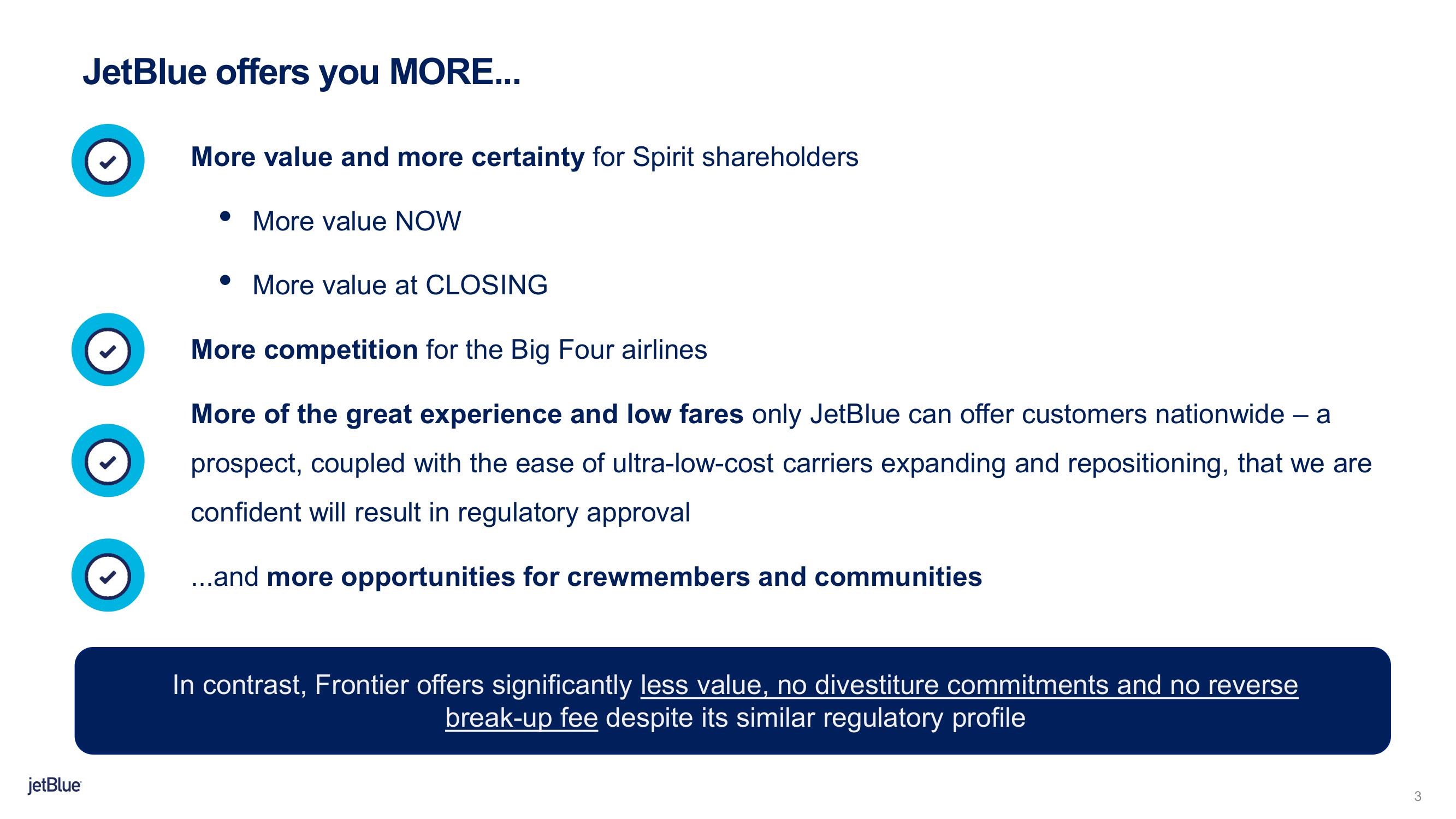 jetBlue Mergers and Acquisitions Presentation Deck slide image #3