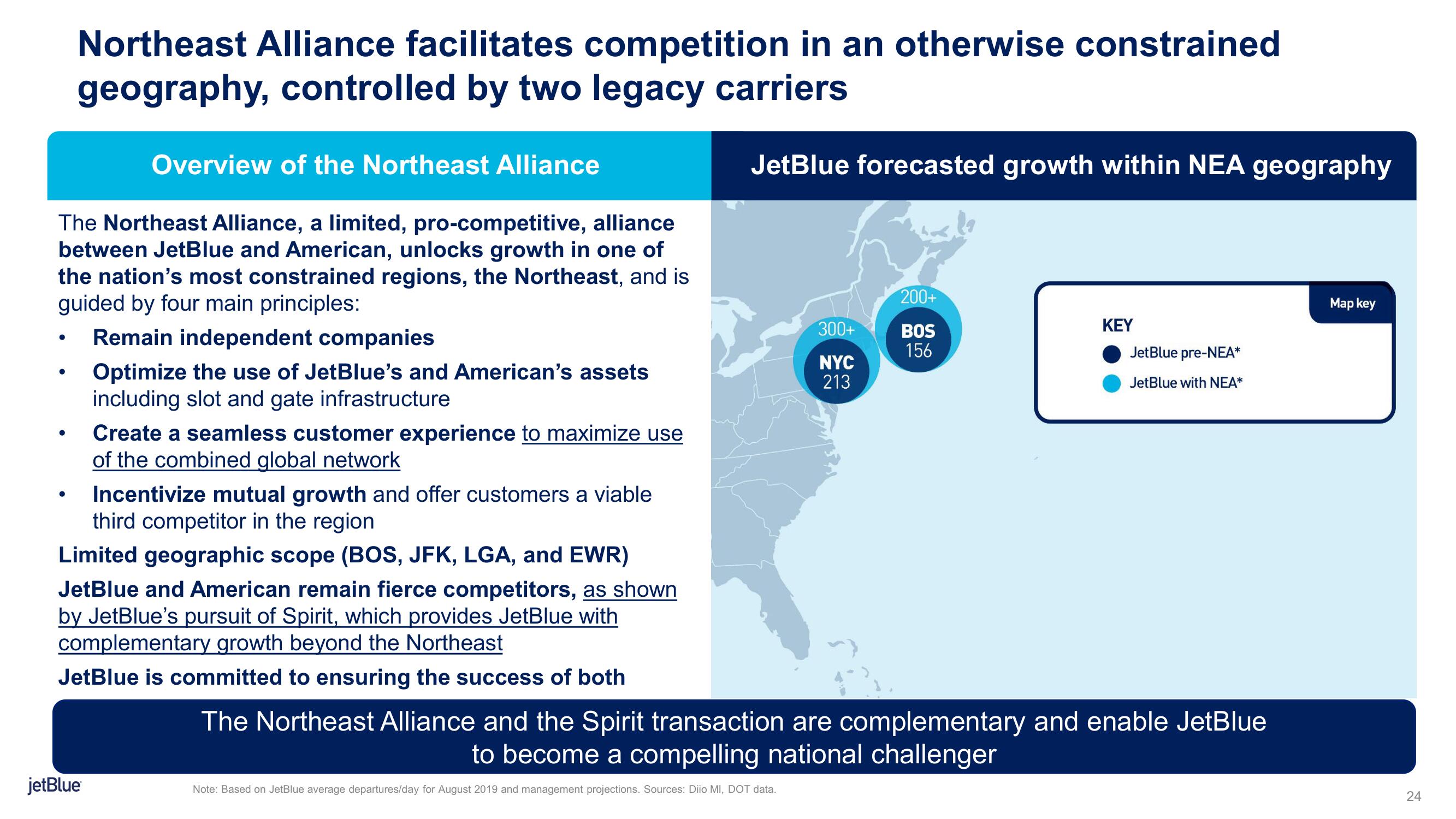 jetBlue Mergers and Acquisitions Presentation Deck slide image #24