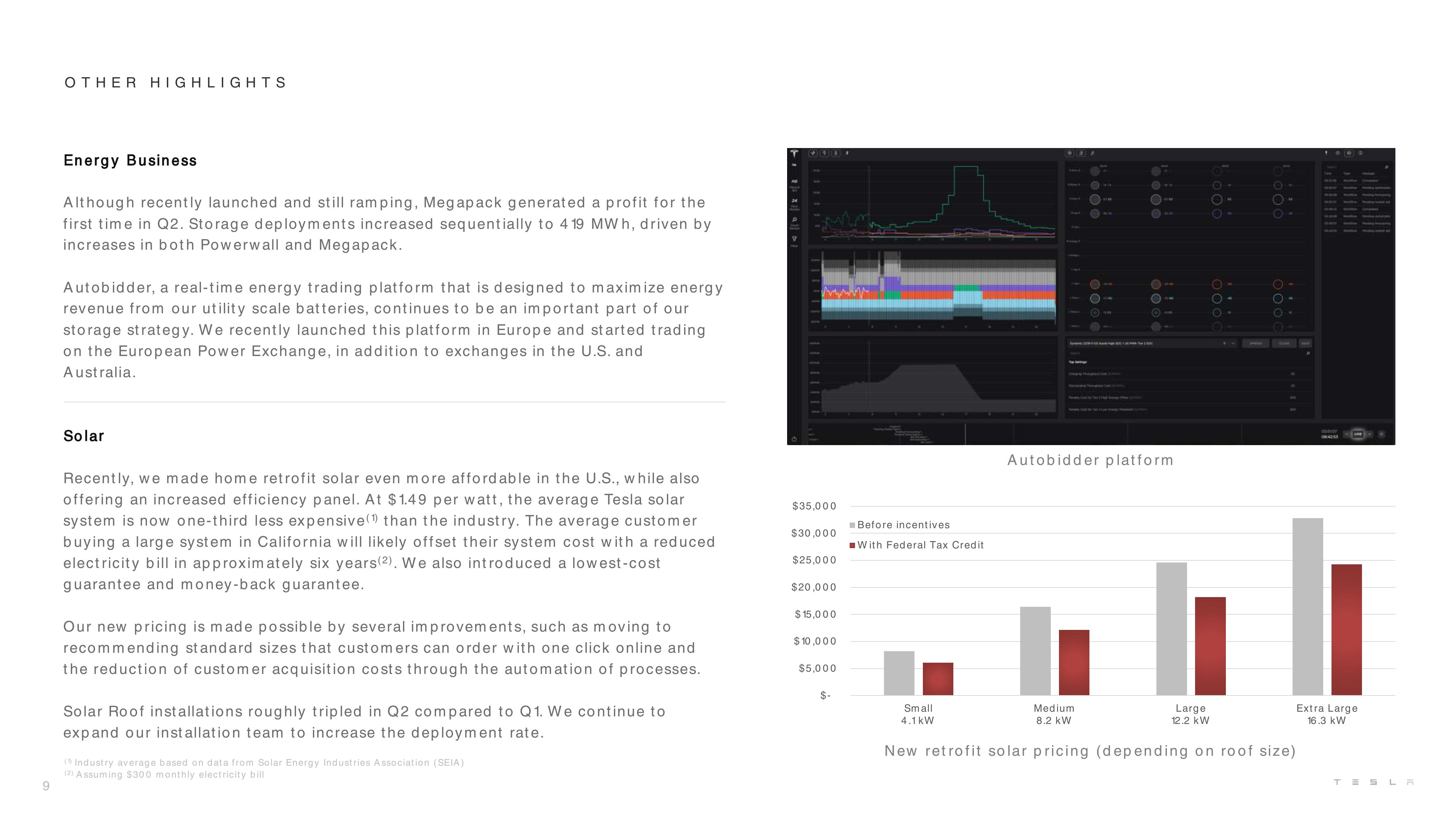 Tesla Results Presentation Deck slide image #9