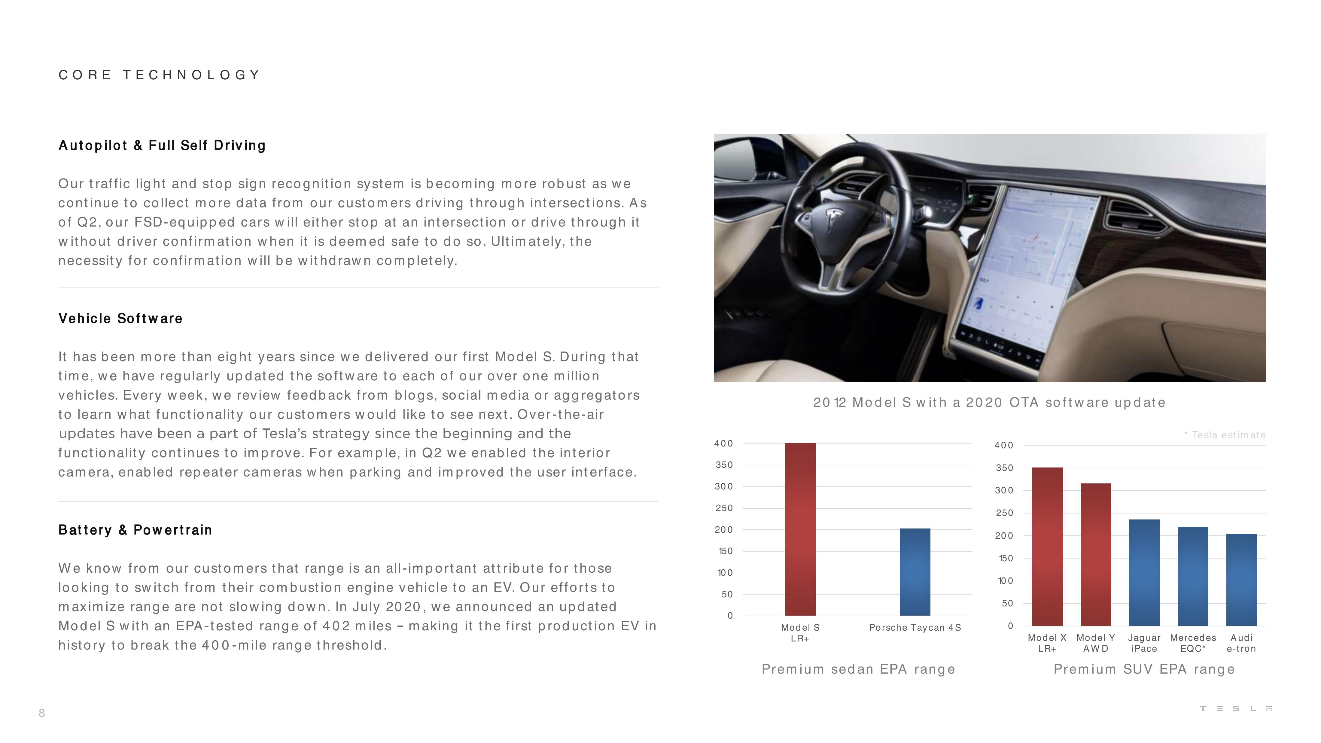 Tesla Results Presentation Deck slide image #8